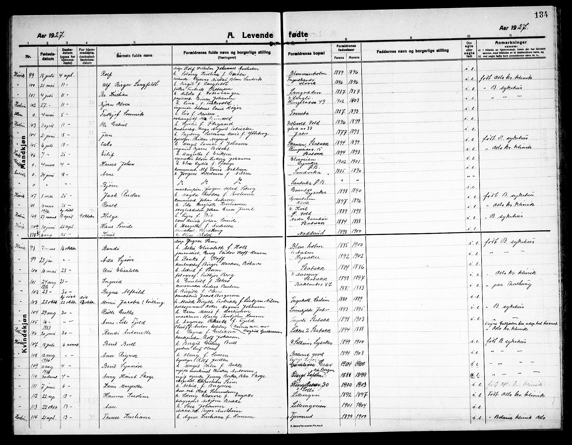 Østre Bærum prestekontor Kirkebøker, AV/SAO-A-10887/G/Ga/L0002: Parish register (copy) no. 2, 1912-1929, p. 134