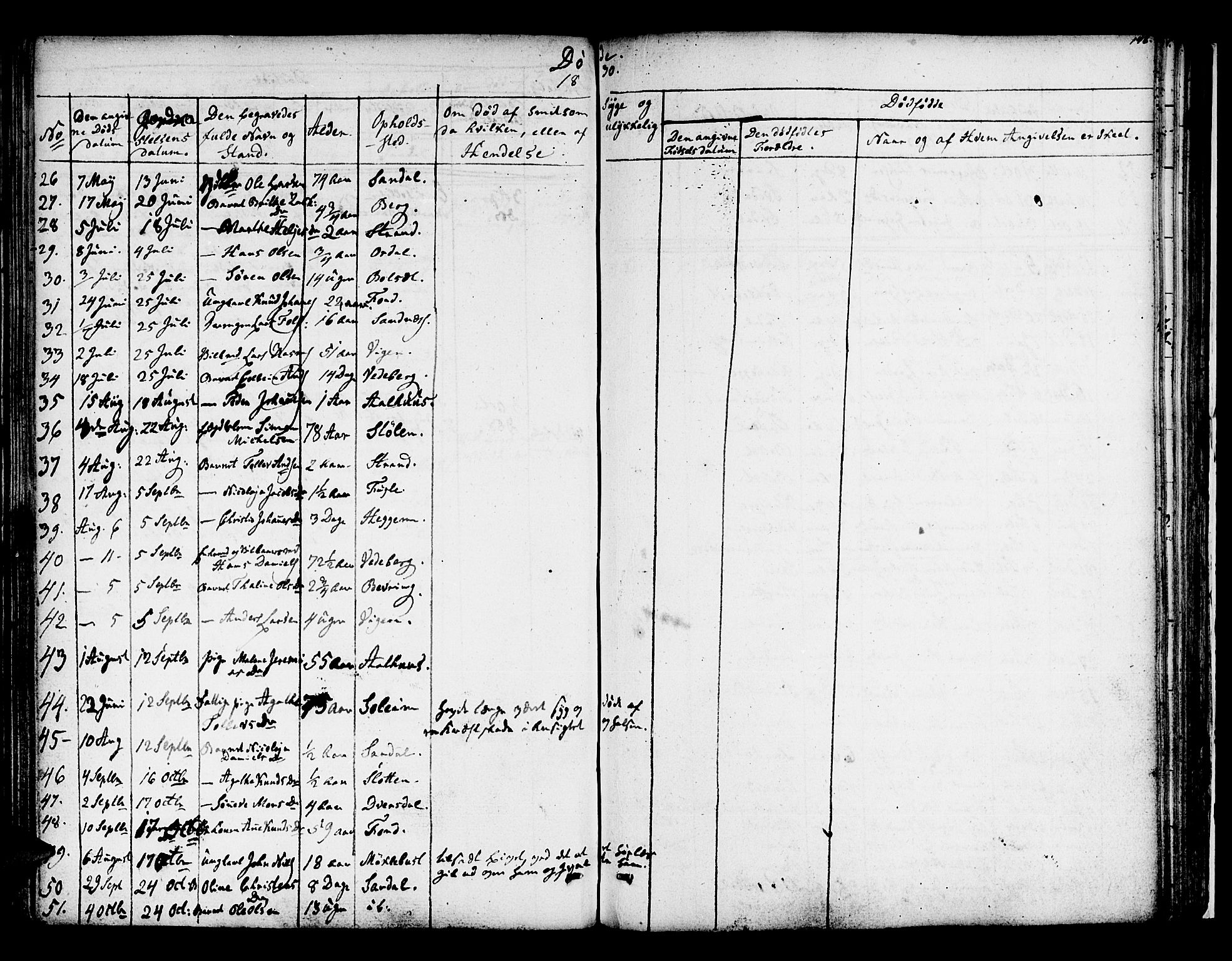 Jølster sokneprestembete, AV/SAB-A-80701/H/Haa/Haaa/L0008: Parish register (official) no. A 8, 1821-1833, p. 148