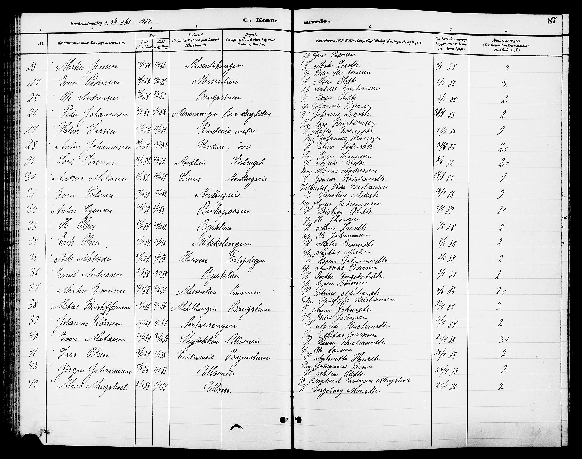 Ringsaker prestekontor, SAH/PREST-014/L/La/L0013: Parish register (copy) no. 13, 1891-1904, p. 87