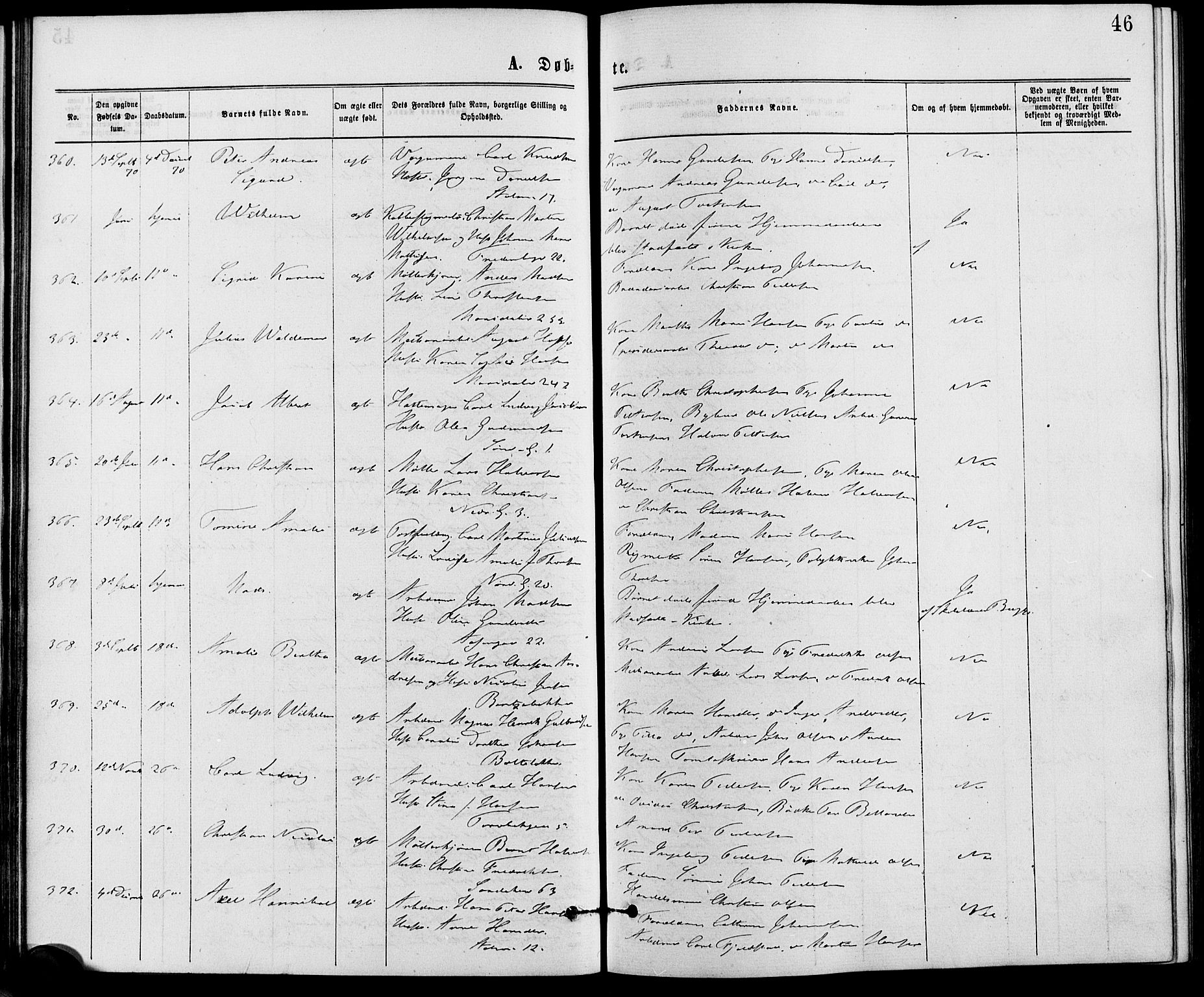 Gamle Aker prestekontor Kirkebøker, AV/SAO-A-10617a/G/L0003: Parish register (copy) no. 3, 1869-1874, p. 46