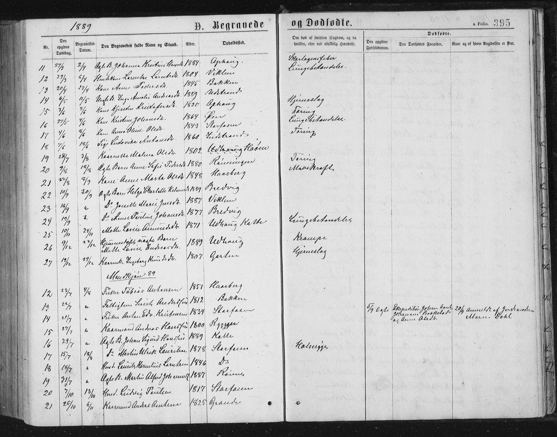Ministerialprotokoller, klokkerbøker og fødselsregistre - Sør-Trøndelag, SAT/A-1456/659/L0745: Parish register (copy) no. 659C02, 1869-1892, p. 395