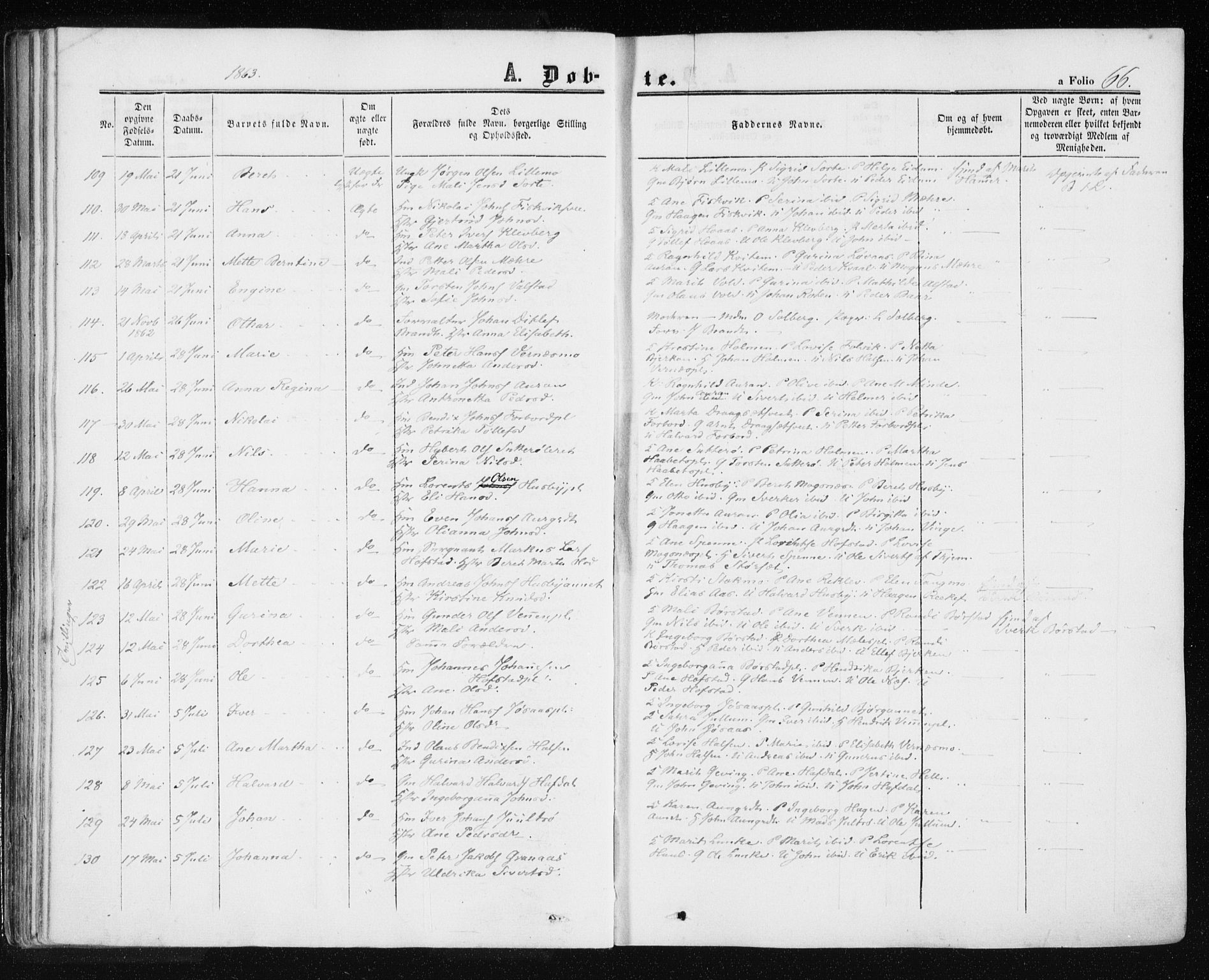 Ministerialprotokoller, klokkerbøker og fødselsregistre - Nord-Trøndelag, SAT/A-1458/709/L0075: Parish register (official) no. 709A15, 1859-1870, p. 66