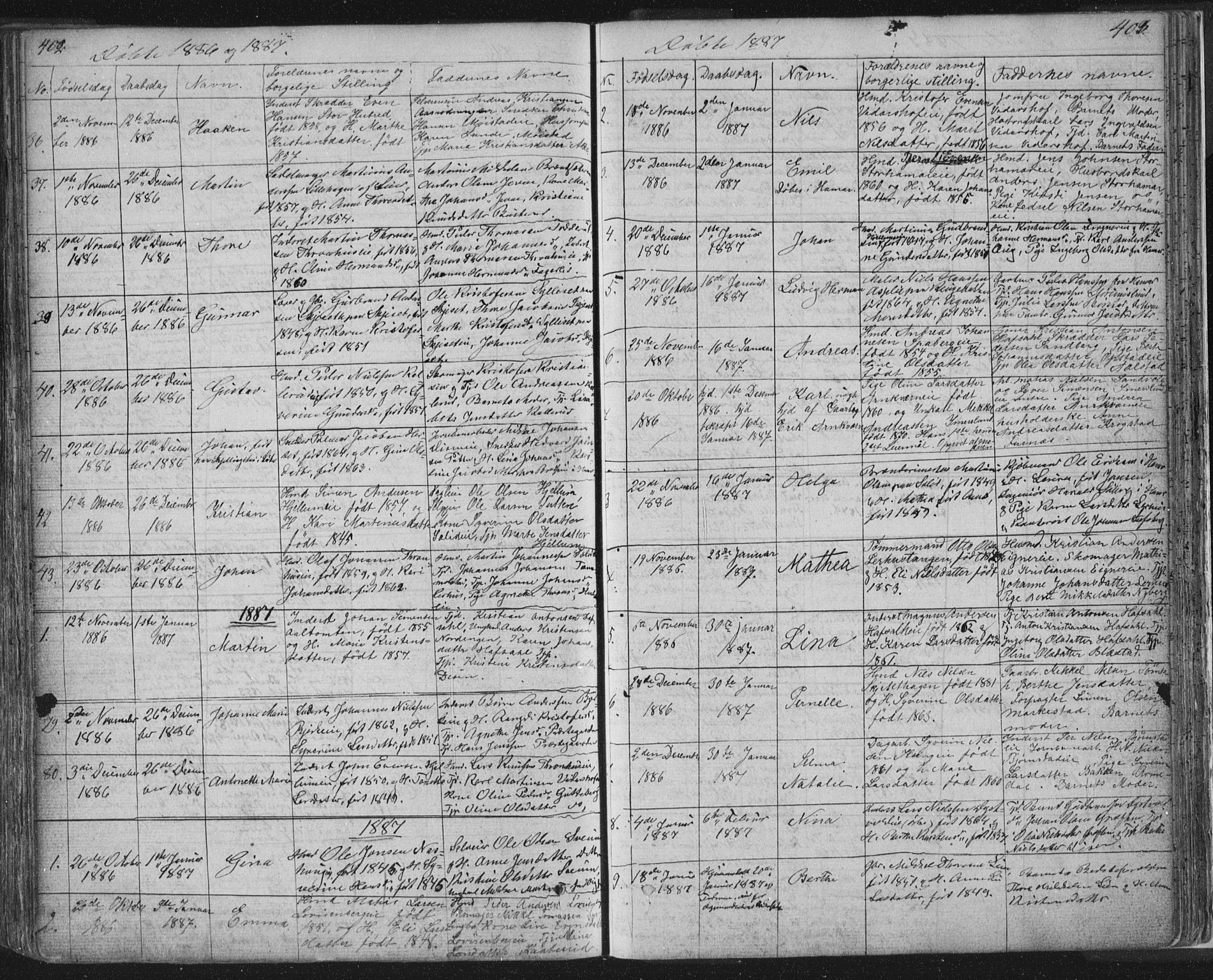 Vang prestekontor, Hedmark, SAH/PREST-008/H/Ha/Hab/L0010A: Parish register (copy) no. 10a, 1854-1896, p. 402-403