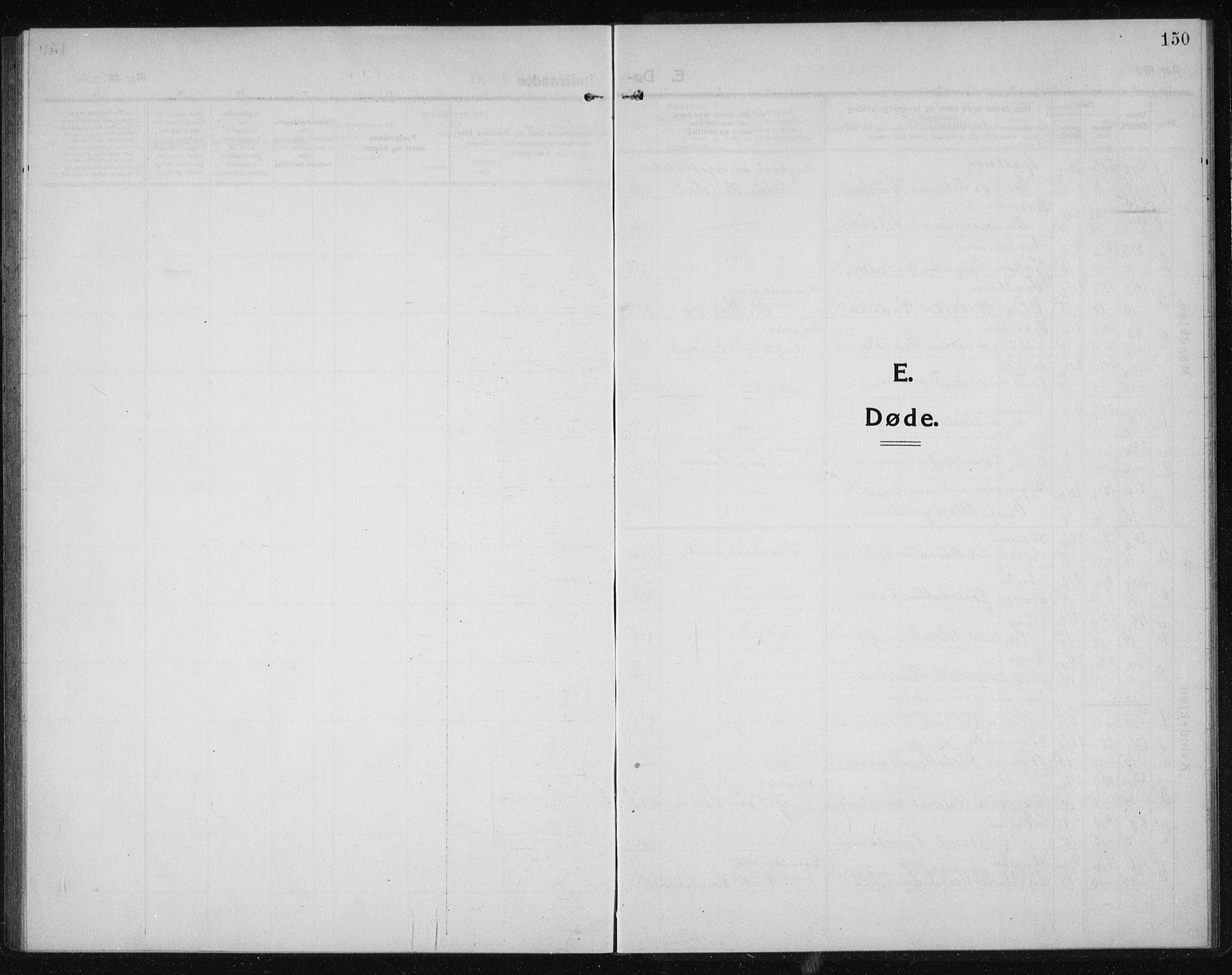Ministerialprotokoller, klokkerbøker og fødselsregistre - Sør-Trøndelag, SAT/A-1456/611/L0356: Parish register (copy) no. 611C04, 1914-1938, p. 150