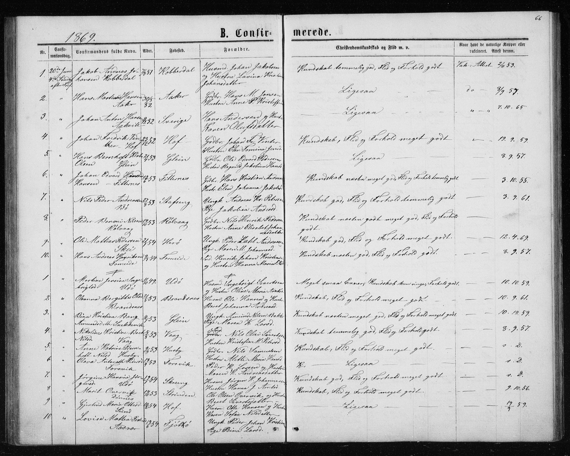 Ministerialprotokoller, klokkerbøker og fødselsregistre - Nordland, SAT/A-1459/835/L0531: Parish register (copy) no. 835C03, 1865-1877, p. 66