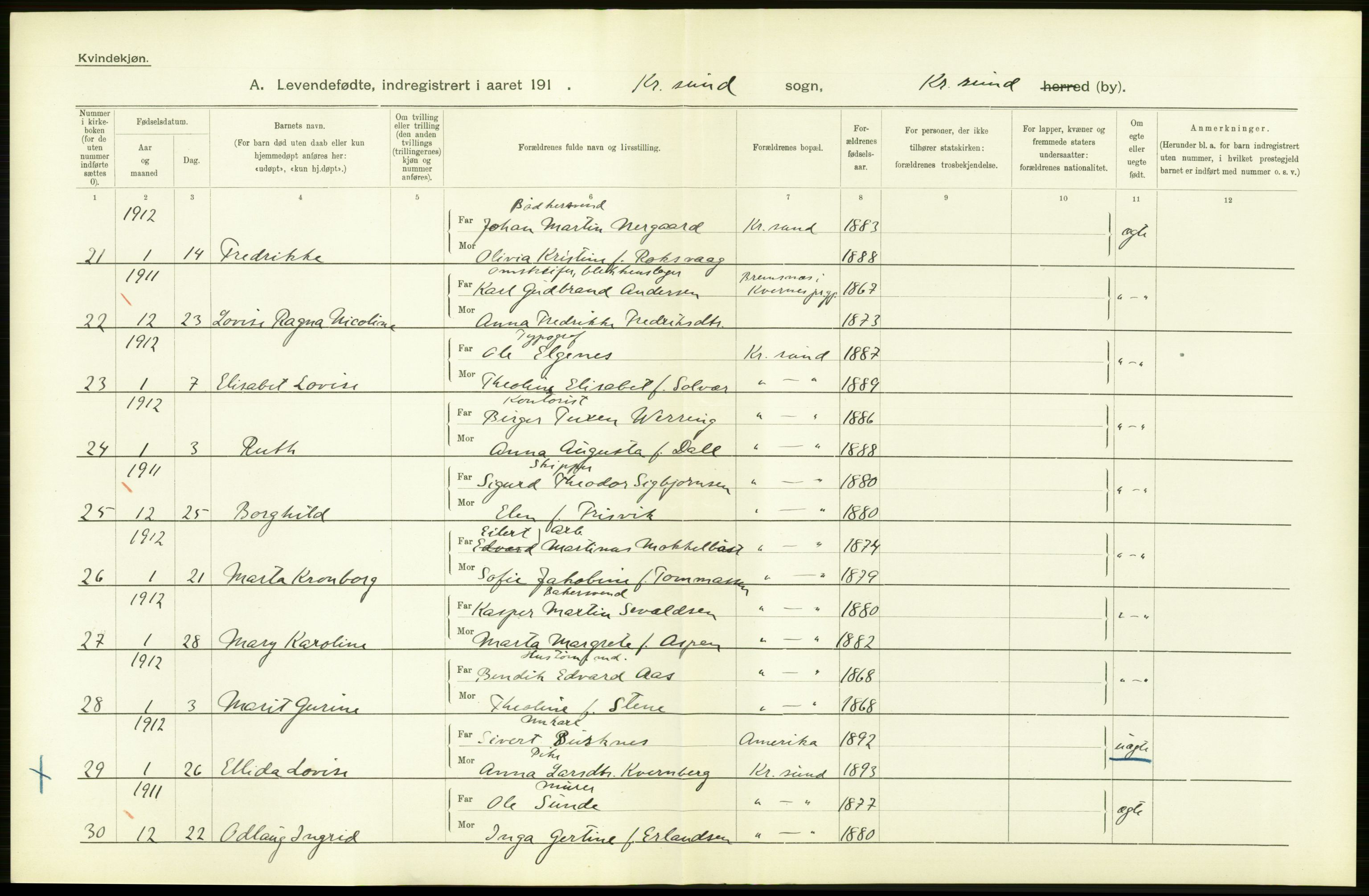Statistisk sentralbyrå, Sosiodemografiske emner, Befolkning, AV/RA-S-2228/D/Df/Dfb/Dfbb/L0038: Romsdals amt: Levendefødte menn og kvinner. Bygder og byer samt gifte. Bygder og byer., 1912, p. 50