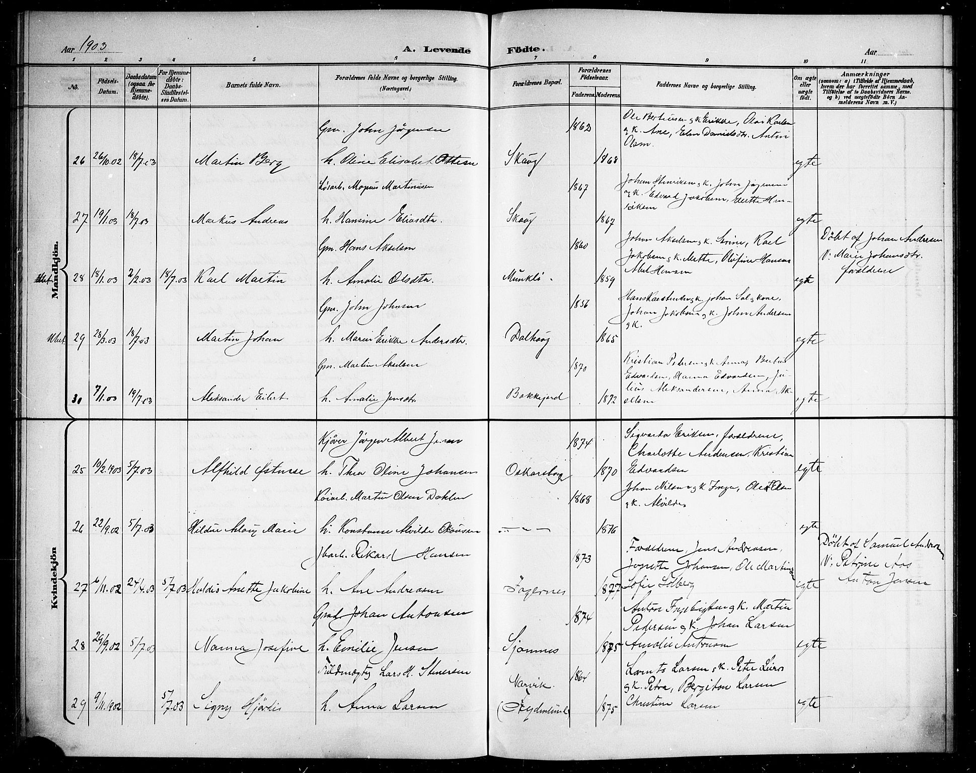 Ministerialprotokoller, klokkerbøker og fødselsregistre - Nordland, AV/SAT-A-1459/866/L0953: Parish register (copy) no. 866C02, 1900-1905