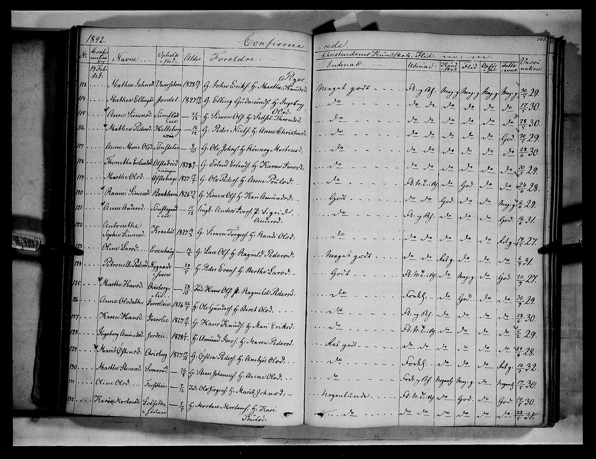 Gausdal prestekontor, SAH/PREST-090/H/Ha/Haa/L0007: Parish register (official) no. 7, 1840-1850, p. 161