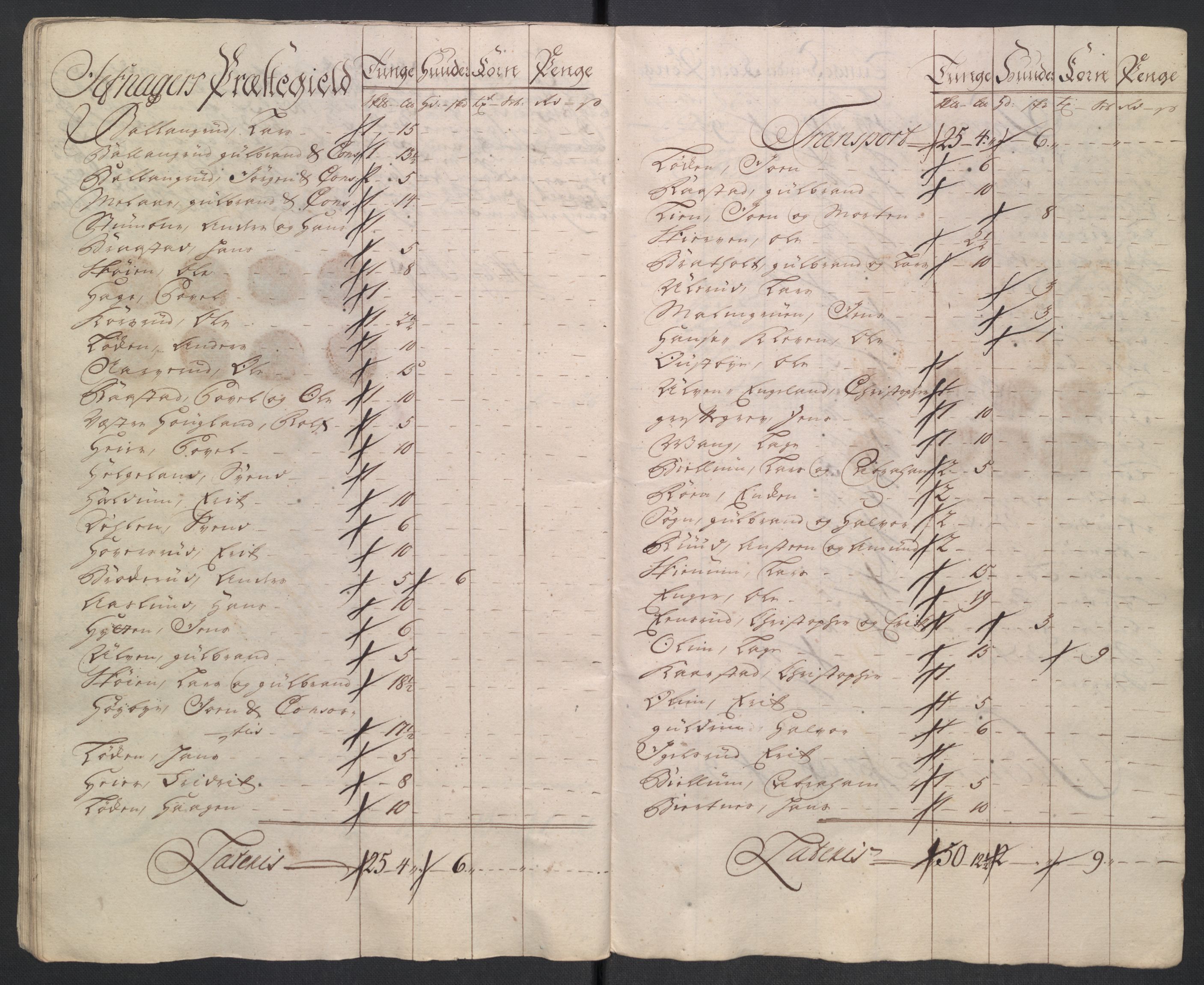 Rentekammeret inntil 1814, Reviderte regnskaper, Fogderegnskap, AV/RA-EA-4092/R18/L1348: Fogderegnskap Hadeland, Toten og Valdres, 1750-1751, p. 505