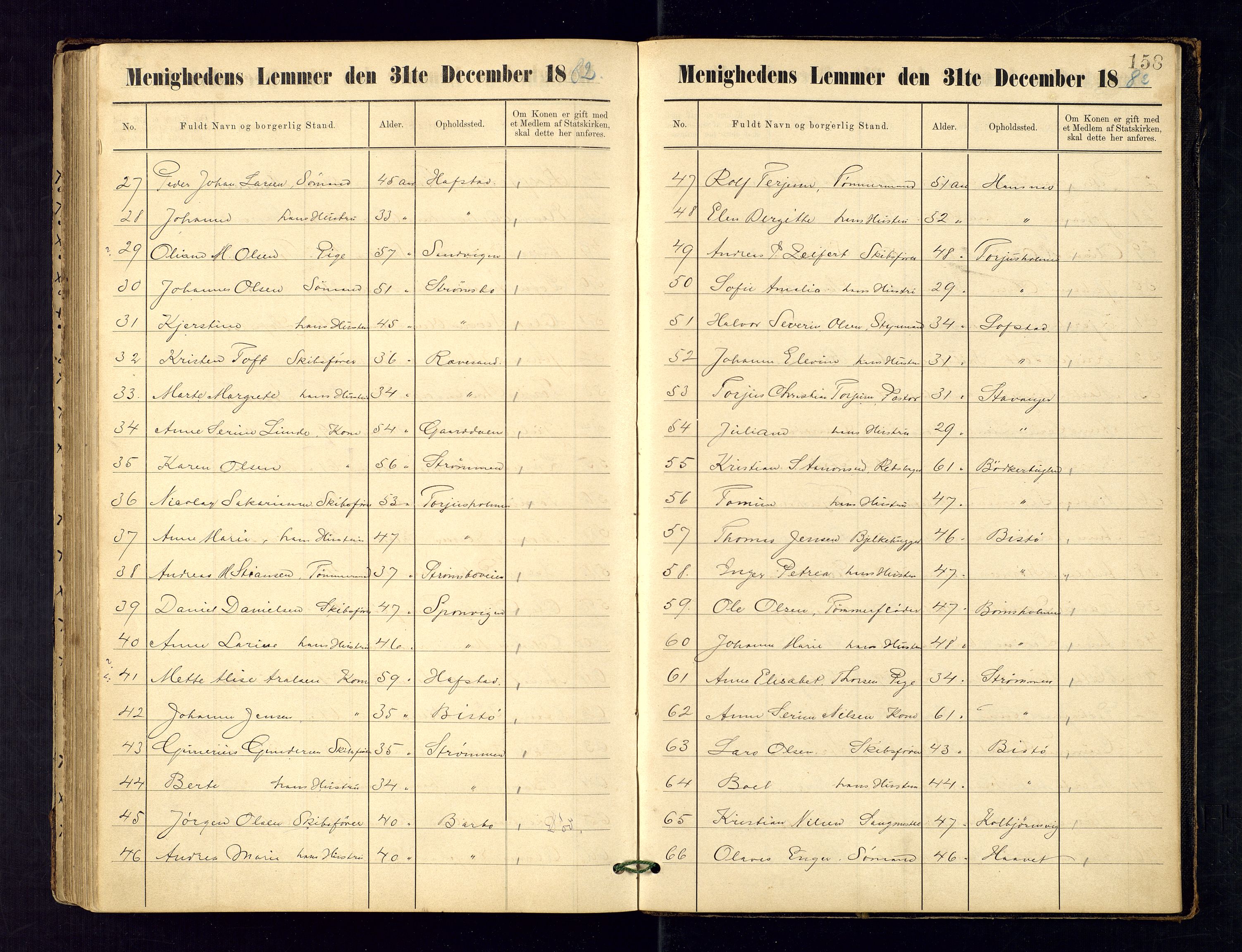 Metodistmenigheten, Arendal, AV/SAK-1292-0011/F/Fa/L0003: Dissenter register no. 3, 1879-1893, p. 158