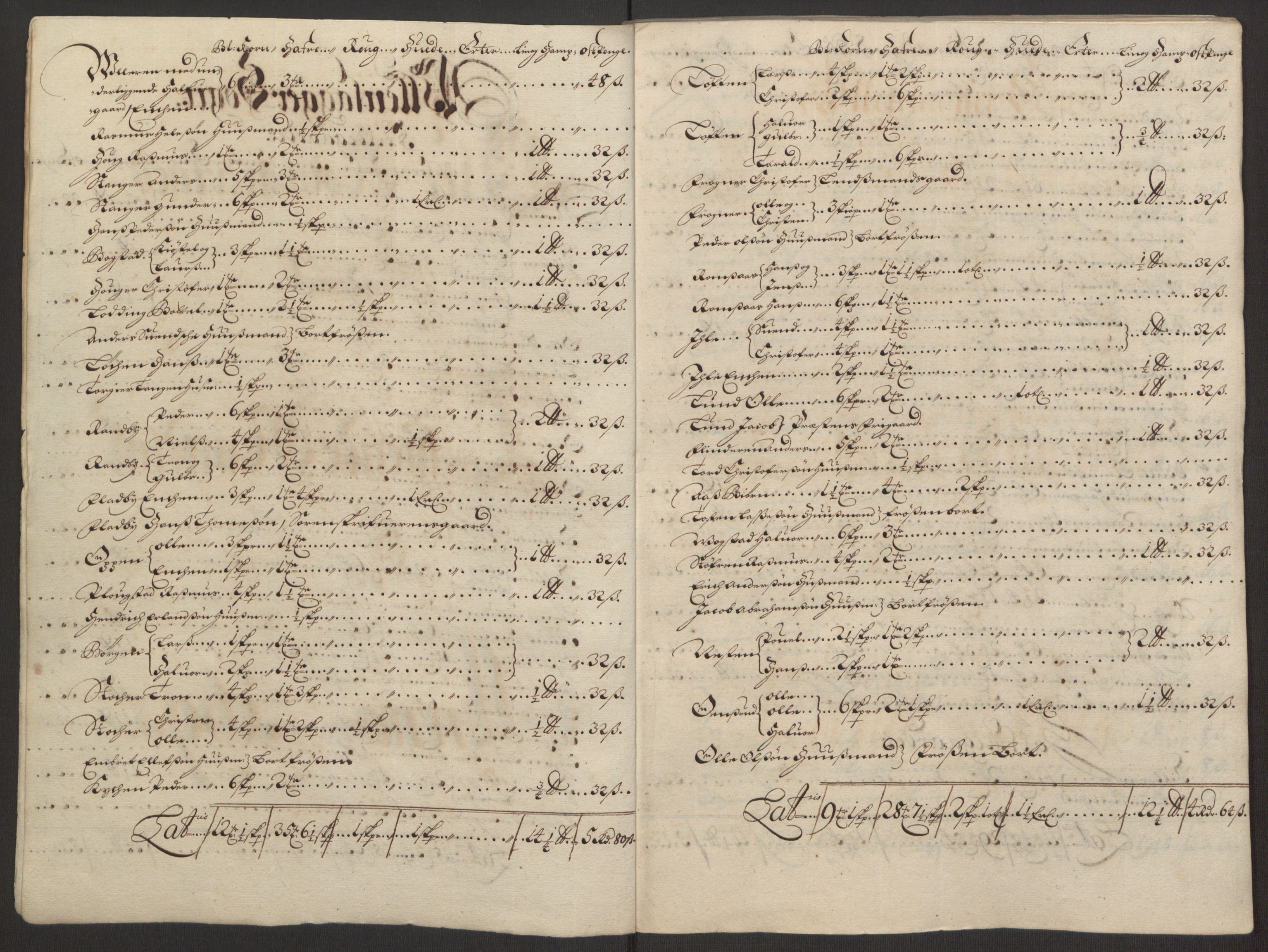 Rentekammeret inntil 1814, Reviderte regnskaper, Fogderegnskap, AV/RA-EA-4092/R12/L0707: Fogderegnskap Øvre Romerike, 1695, p. 22