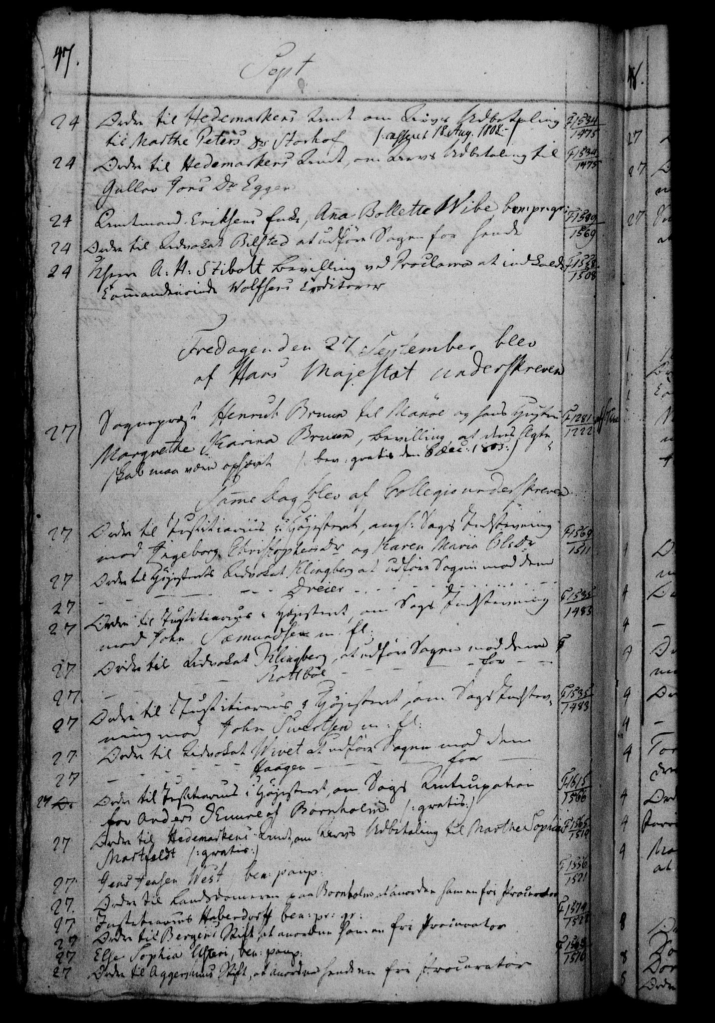 Danske Kanselli 1800-1814, RA/EA-3024/H/Hf/Hfb/Hfbc/L0006: Underskrivelsesbok m. register, 1805, p. 47