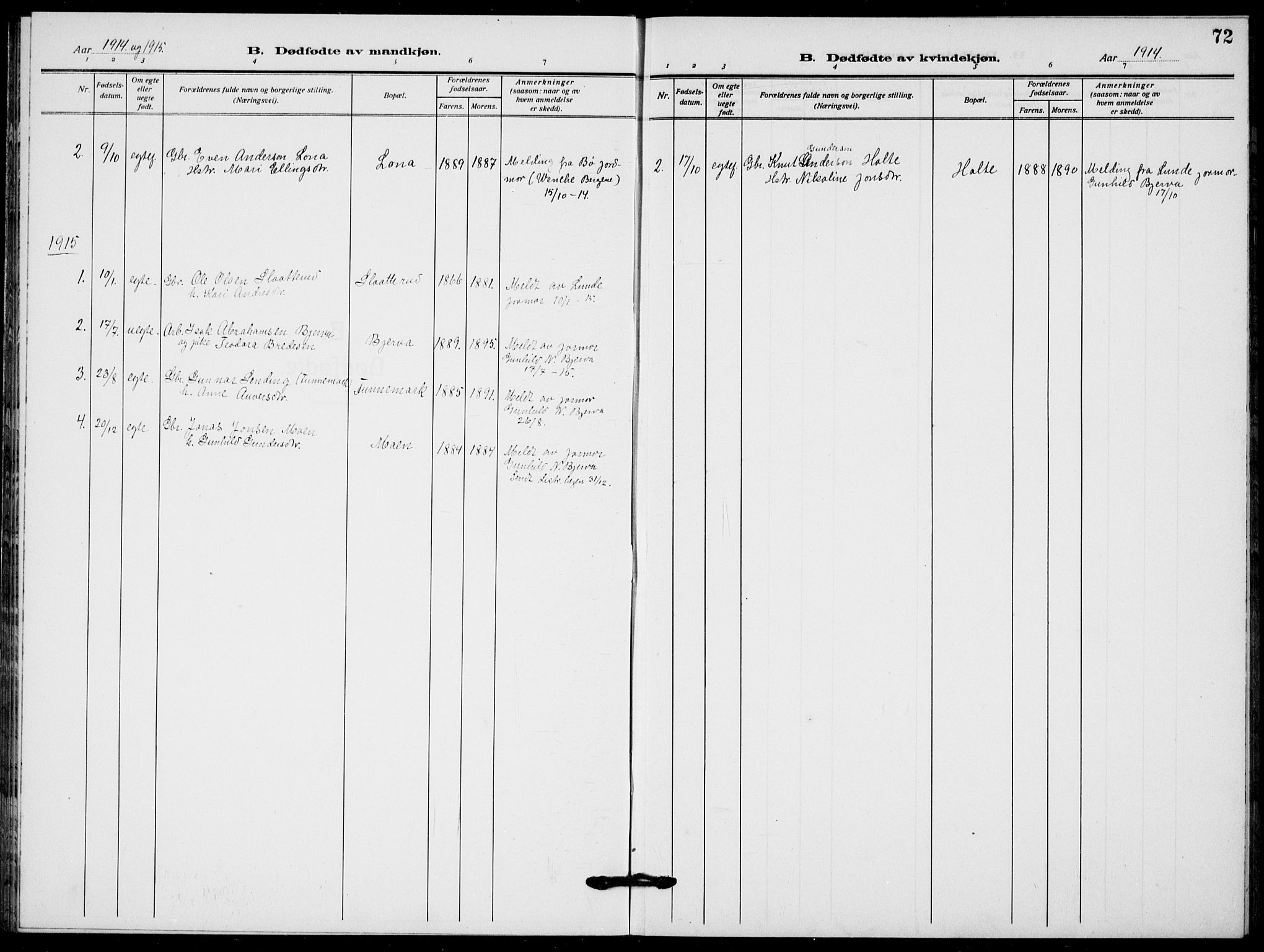 Lunde kirkebøker, SAKO/A-282/F/Fa/L0005: Parish register (official) no. I 5, 1914-1922, p. 72