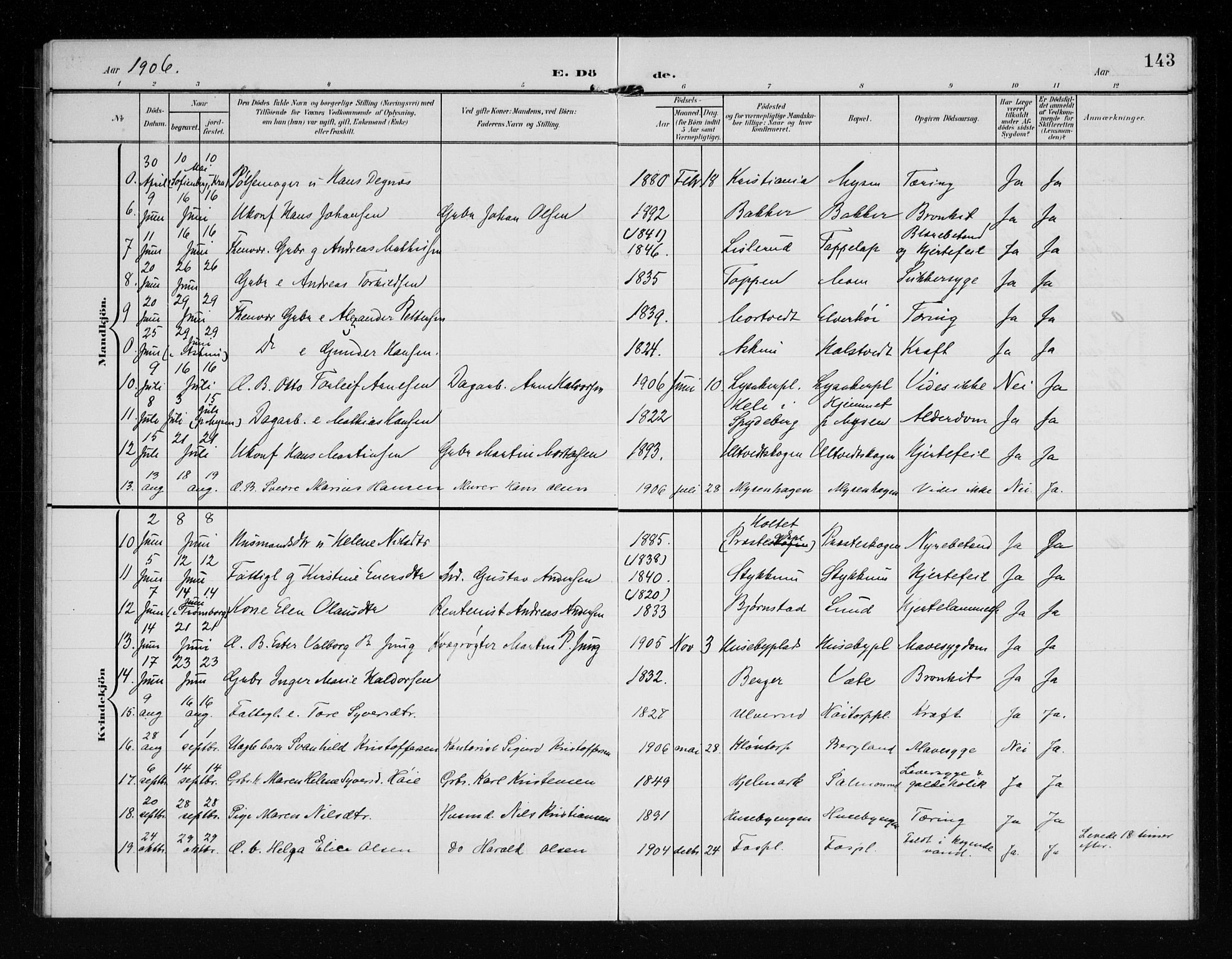 Eidsberg prestekontor Kirkebøker, AV/SAO-A-10905/G/Ga/L0002: Parish register (copy) no. I 2, 1903-1913, p. 143