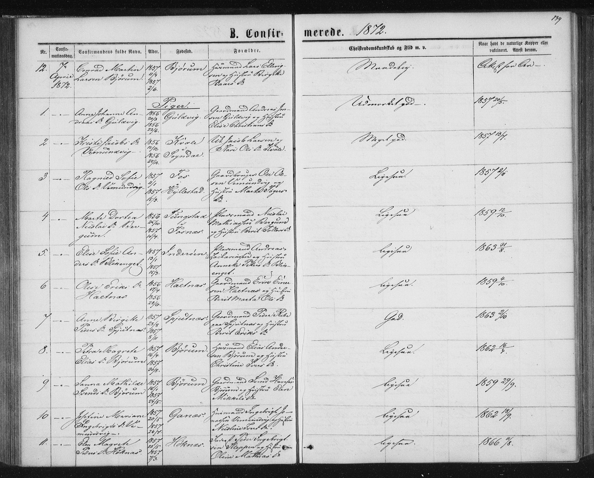 Ministerialprotokoller, klokkerbøker og fødselsregistre - Nord-Trøndelag, SAT/A-1458/768/L0570: Parish register (official) no. 768A05, 1865-1874, p. 139