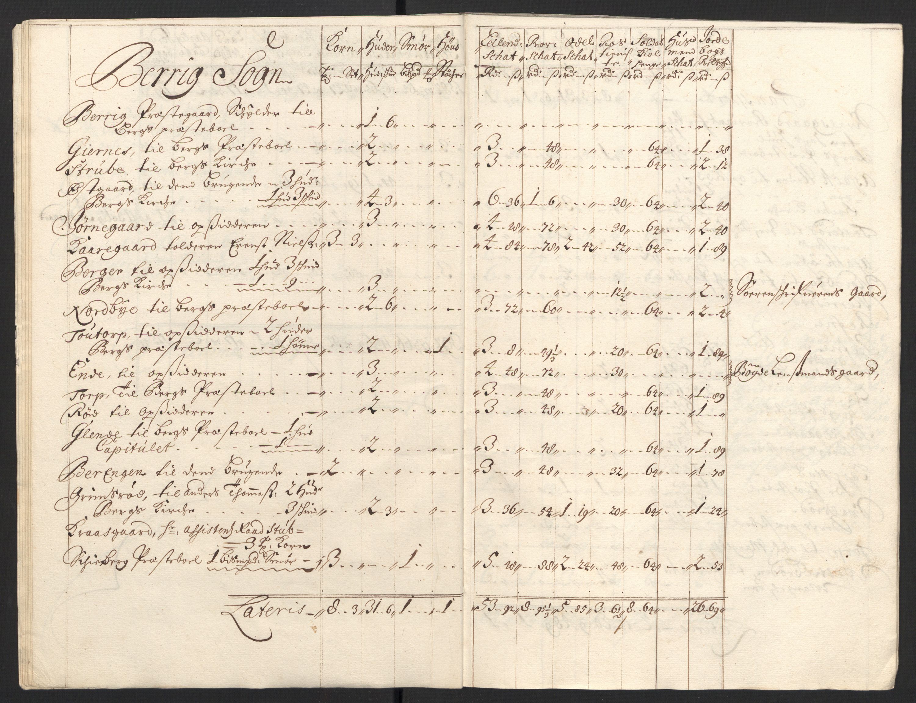 Rentekammeret inntil 1814, Reviderte regnskaper, Fogderegnskap, AV/RA-EA-4092/R01/L0013: Fogderegnskap Idd og Marker, 1696-1698, p. 302