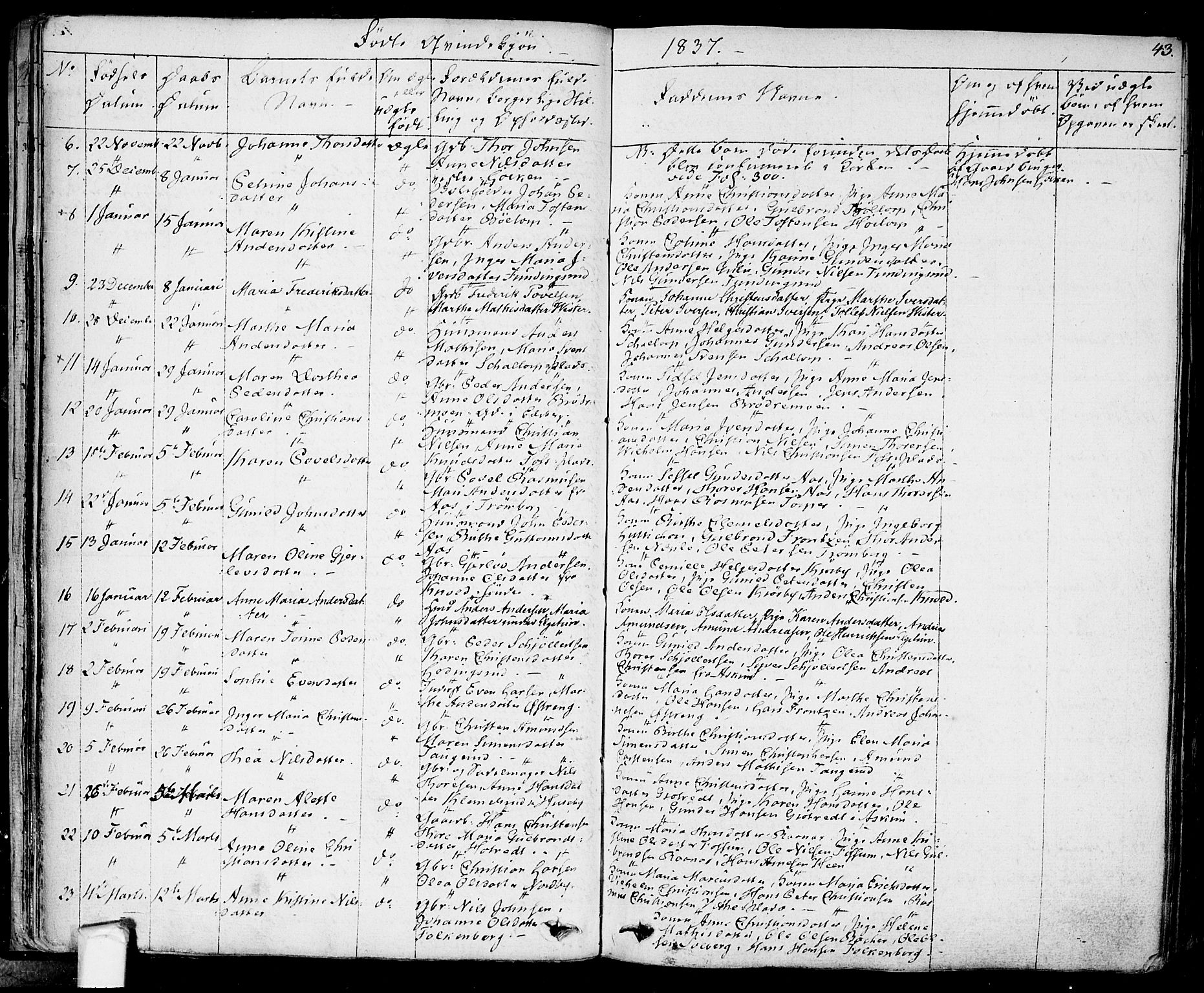 Eidsberg prestekontor Kirkebøker, AV/SAO-A-10905/F/Fa/L0008: Parish register (official) no. I 8, 1832-1848, p. 43