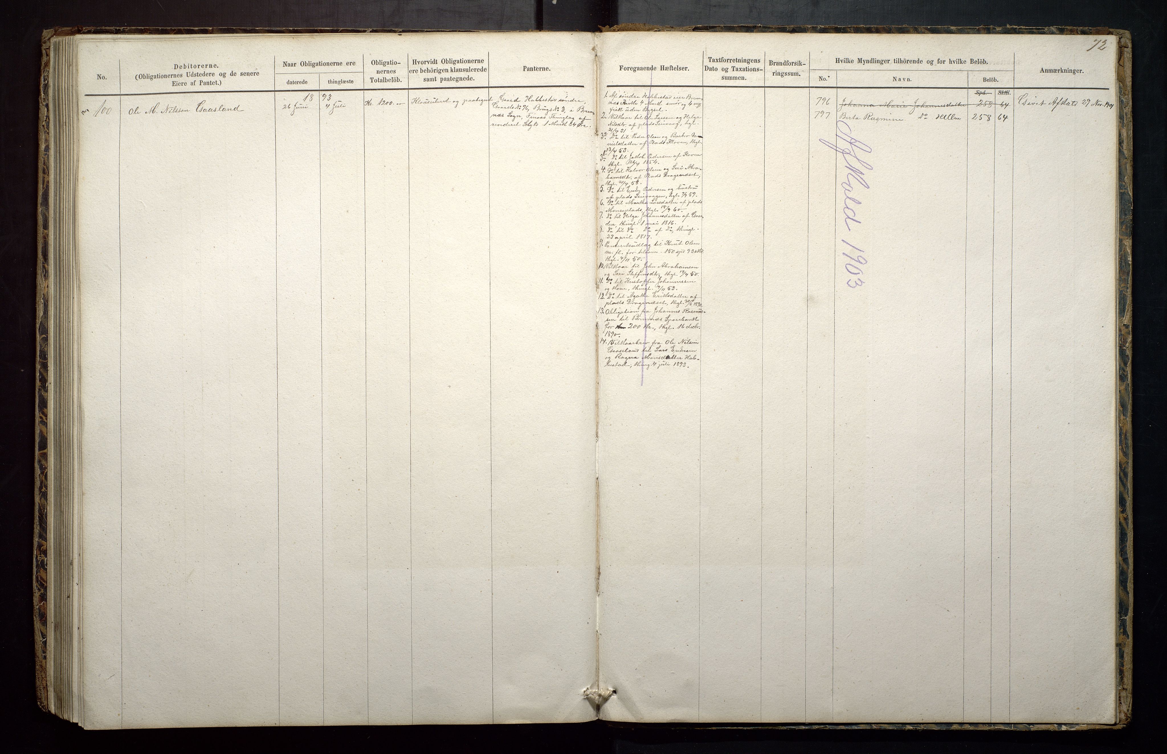 Finnaas kommune. Overformynderiet, IKAH/1218a-812/G/Gb/Gba/L0001: Obligasjonsprotokoll for Finnås overformynderi, 1848-1892, p. 72