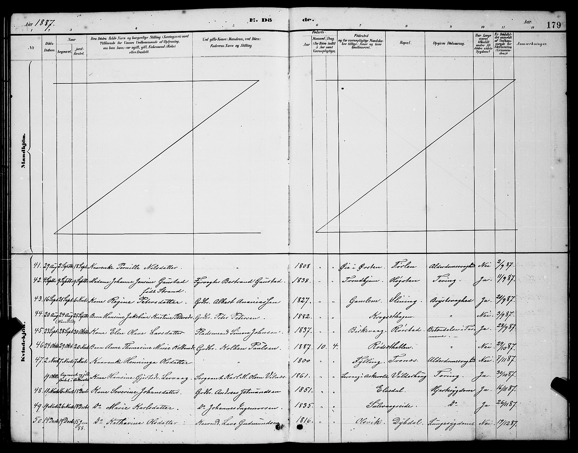 Ministerialprotokoller, klokkerbøker og fødselsregistre - Møre og Romsdal, SAT/A-1454/528/L0430: Parish register (copy) no. 528C11, 1884-1899, p. 179