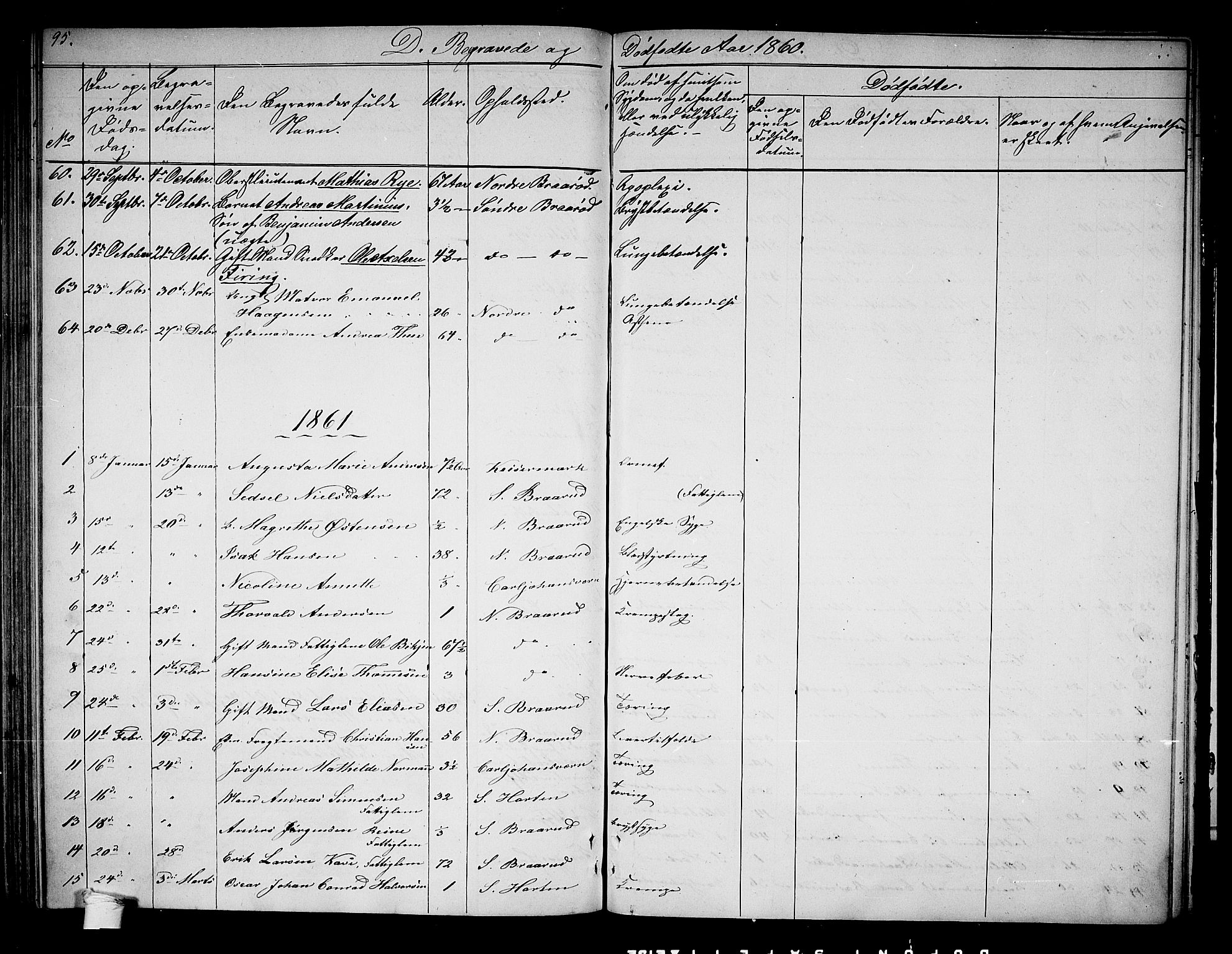 Horten kirkebøker, AV/SAKO-A-348/G/Ga/L0001: Parish register (copy) no. 1, 1855-1863, p. 95