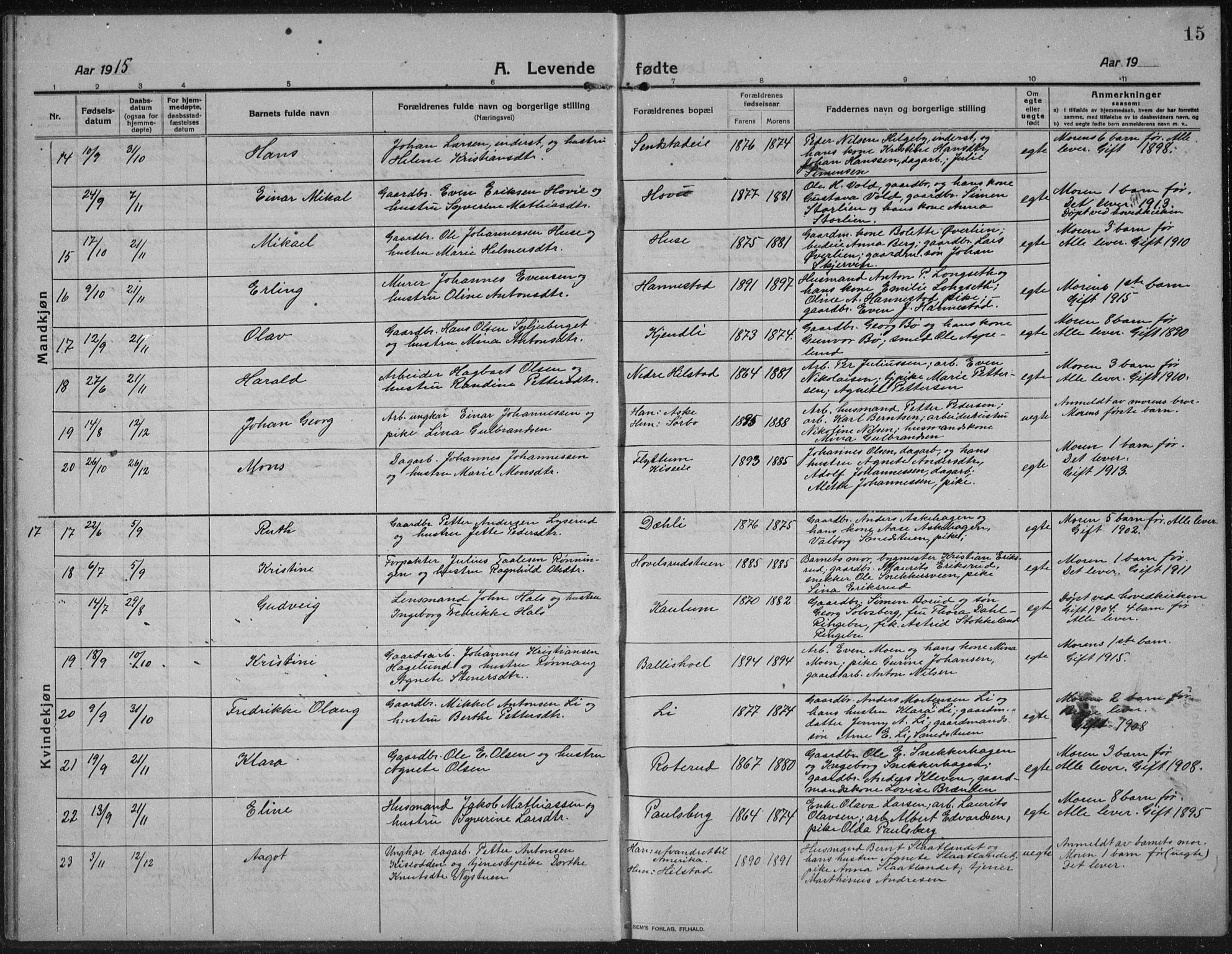 Nes prestekontor, Hedmark, AV/SAH-PREST-020/L/La/L0009: Parish register (copy) no. 9, 1913-1936, p. 15