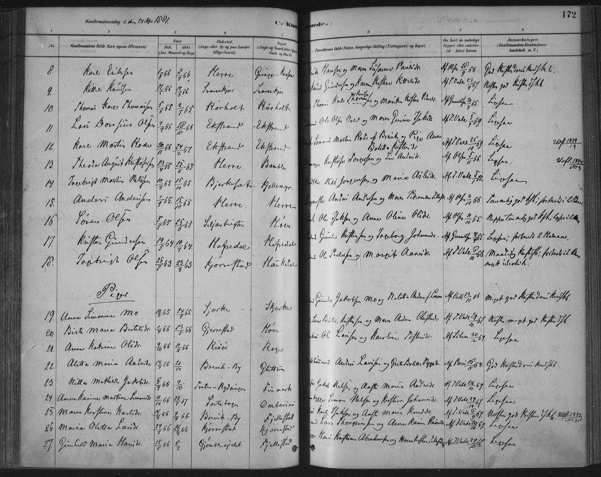 Bamble kirkebøker, SAKO/A-253/F/Fa/L0007: Parish register (official) no. I 7, 1878-1888, p. 172
