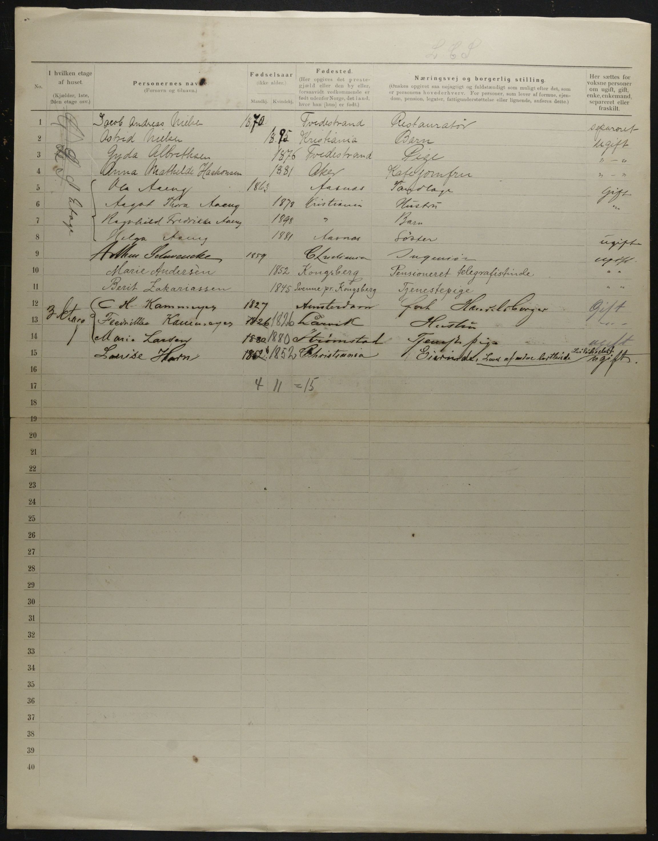 OBA, Municipal Census 1901 for Kristiania, 1901, p. 15938