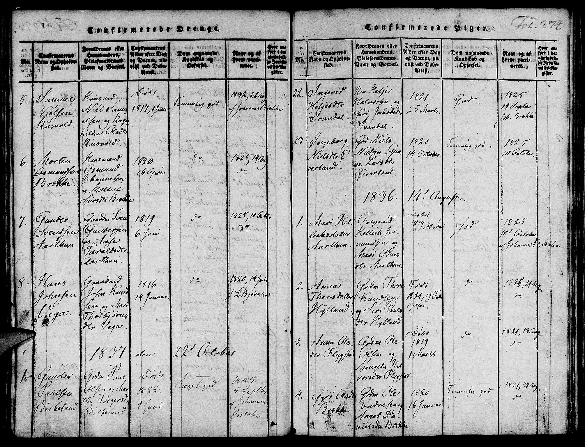 Suldal sokneprestkontor, SAST/A-101845/01/IV/L0007: Parish register (official) no. A 7, 1817-1838, p. 274