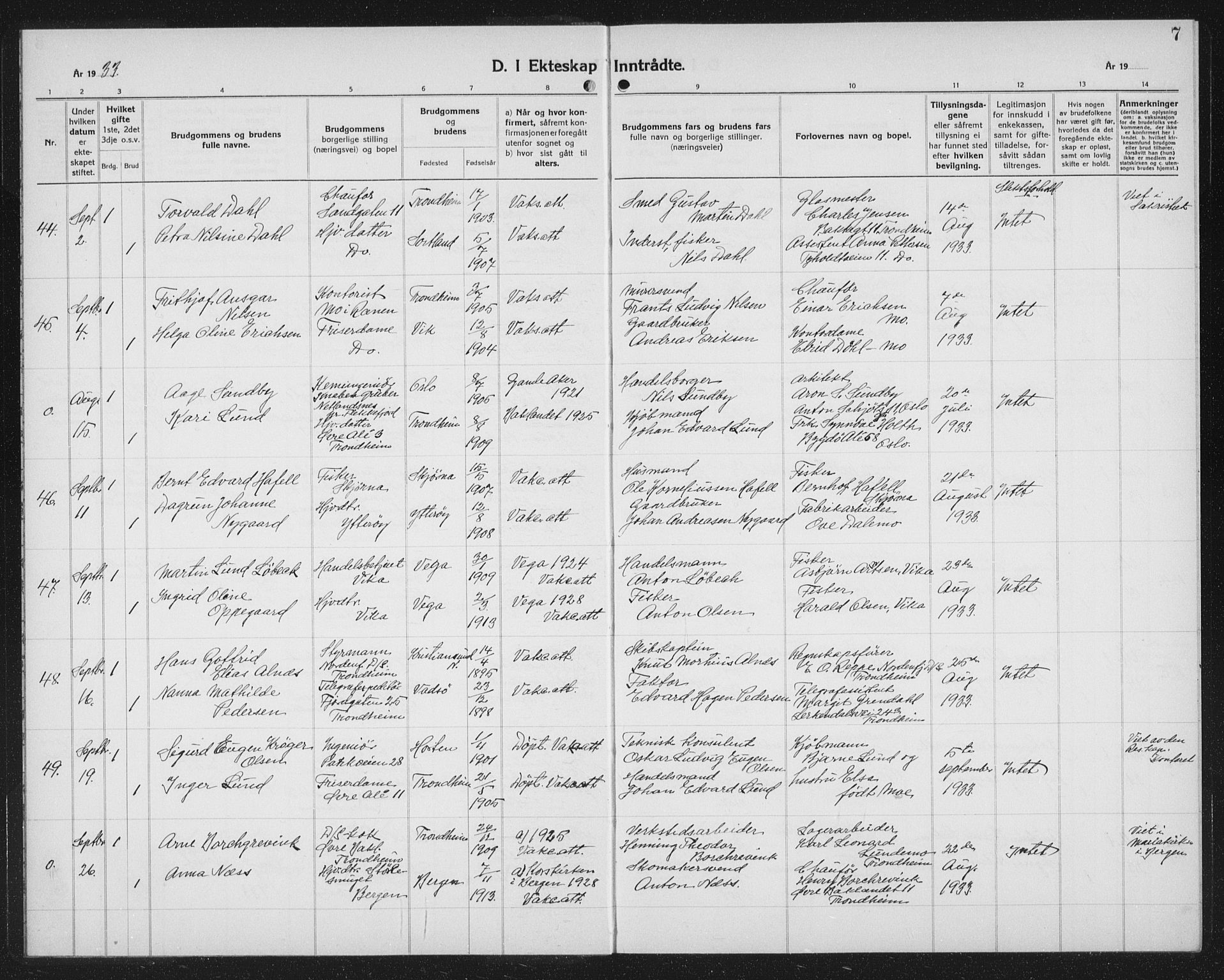 Ministerialprotokoller, klokkerbøker og fødselsregistre - Sør-Trøndelag, AV/SAT-A-1456/602/L0152: Parish register (copy) no. 602C20, 1933-1940, p. 7