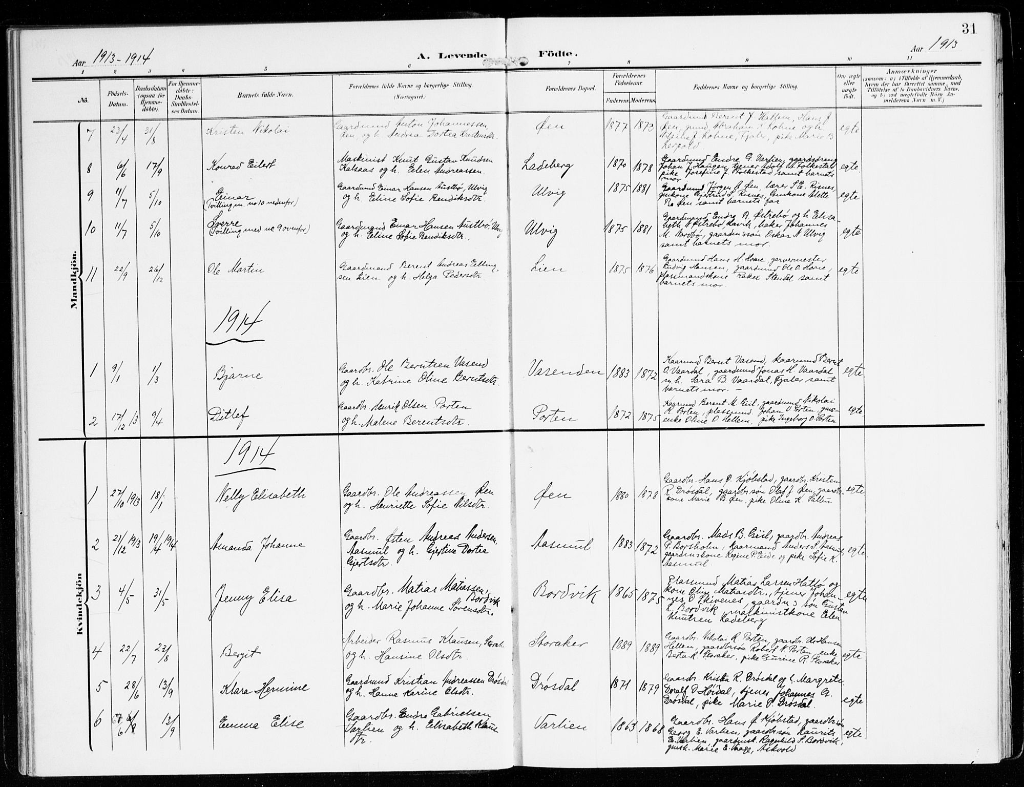 Hyllestad sokneprestembete, SAB/A-80401: Parish register (official) no. D 2, 1905-1919, p. 31
