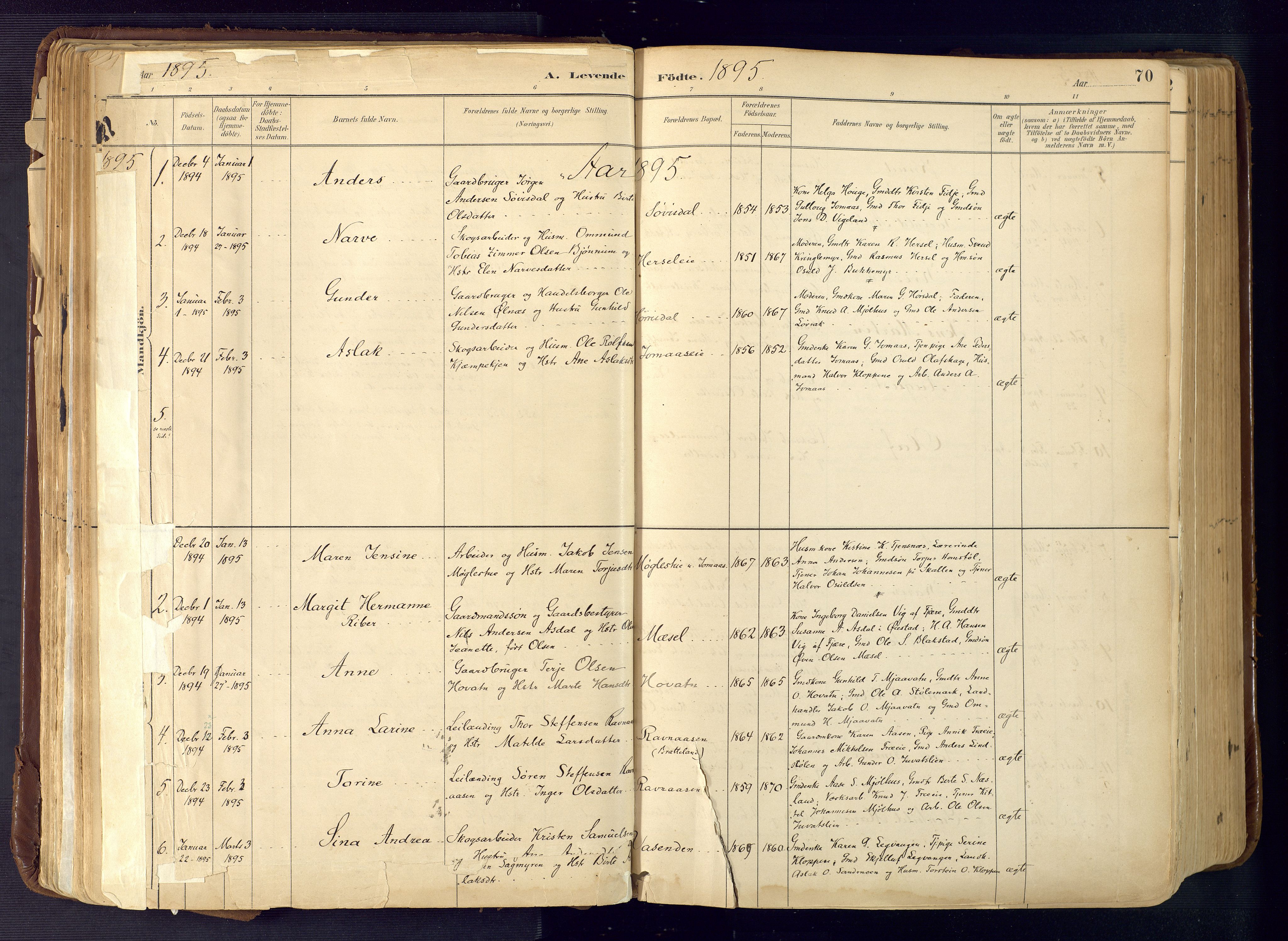 Froland sokneprestkontor, AV/SAK-1111-0013/F/Fa/L0005: Parish register (official) no. A 5, 1882-1921, p. 70