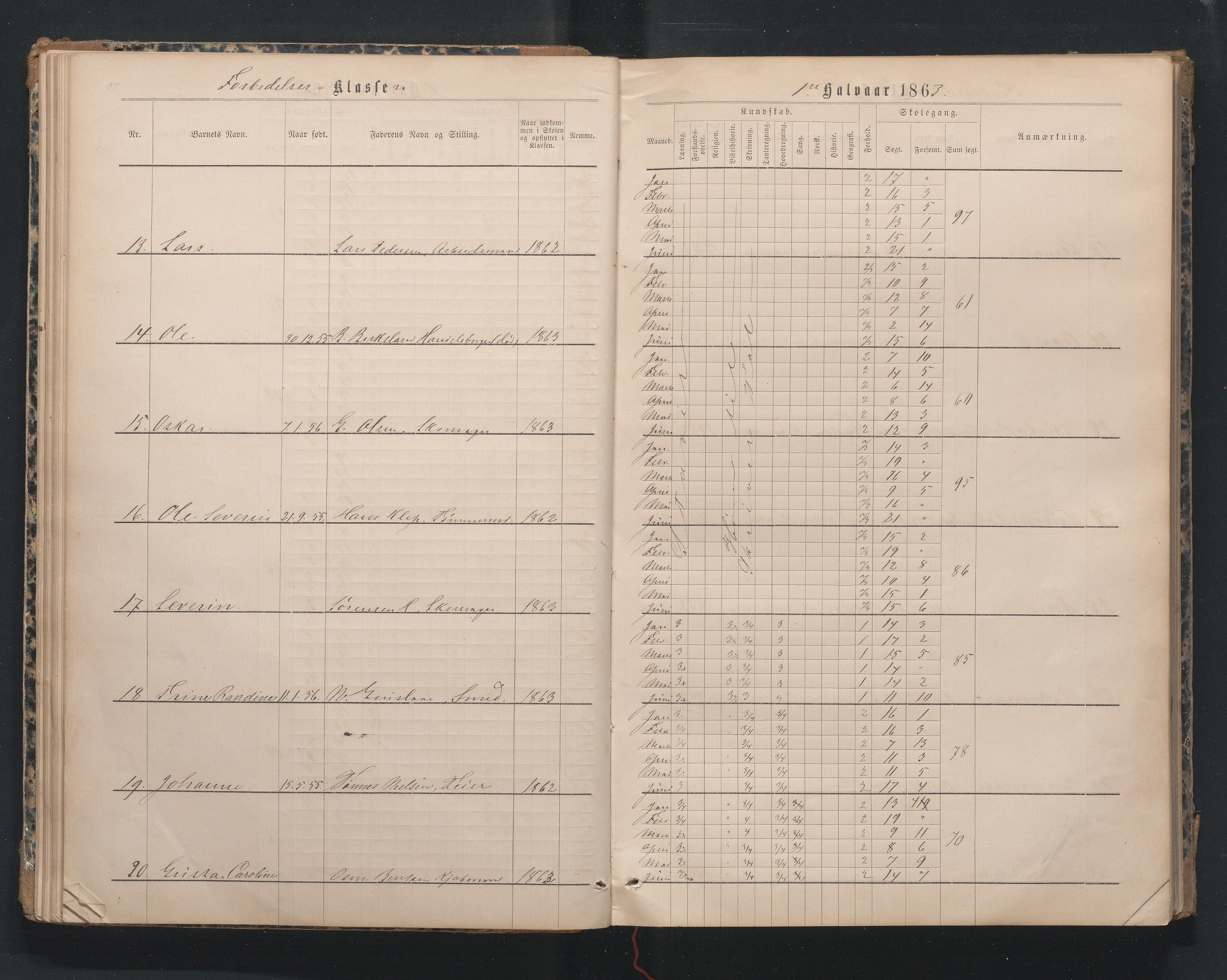 Lillesand kommune, AAKS/KA0926-PK/1/09/L0019: Lillesand Borger og Almueskole - Karakterprotokoll, 1862-1868, p. 38