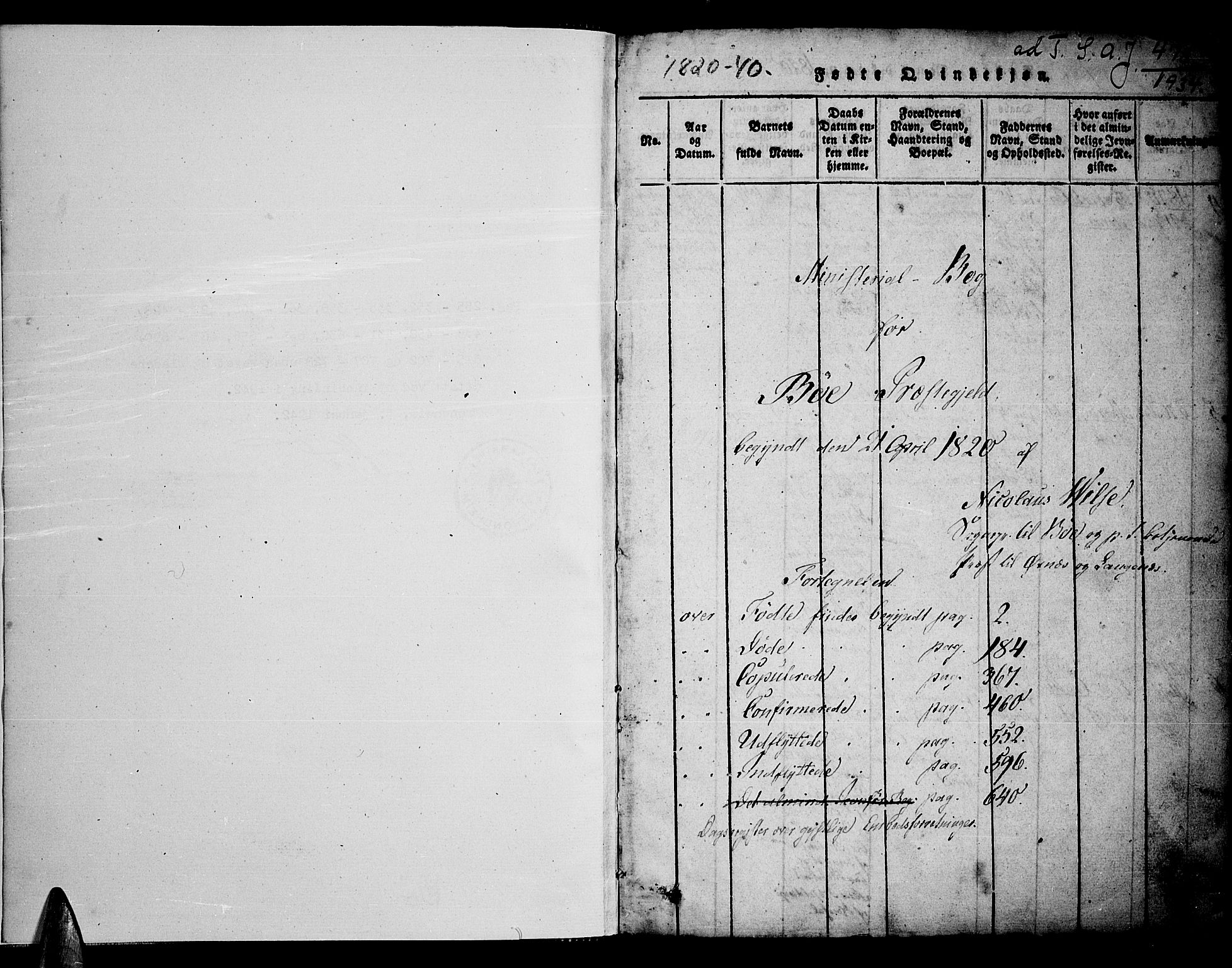 Ministerialprotokoller, klokkerbøker og fødselsregistre - Nordland, AV/SAT-A-1459/891/L1298: Parish register (official) no. 891A03, 1820-1840, p. 0-1