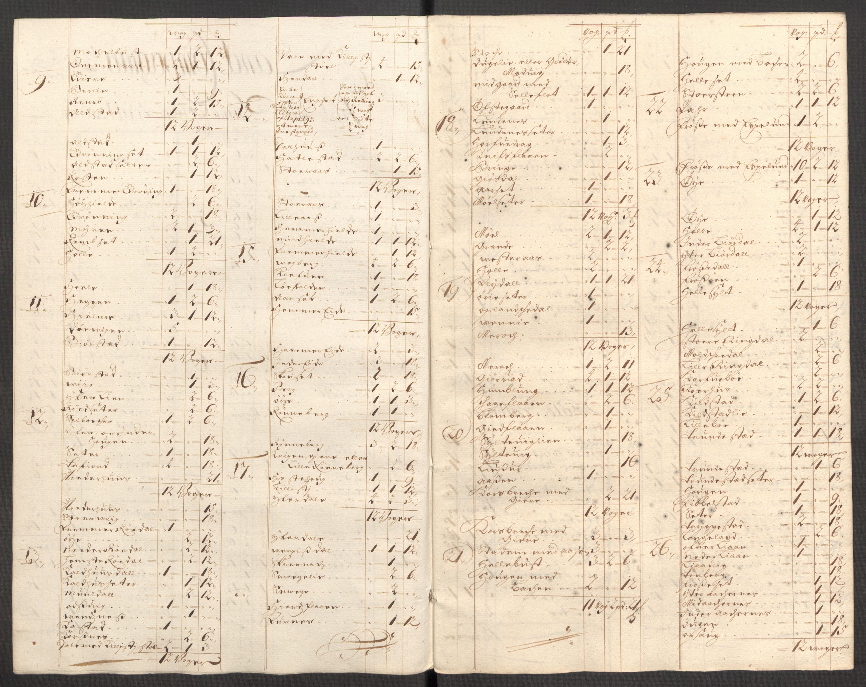 Rentekammeret inntil 1814, Reviderte regnskaper, Fogderegnskap, RA/EA-4092/R54/L3556: Fogderegnskap Sunnmøre, 1696-1698, p. 188