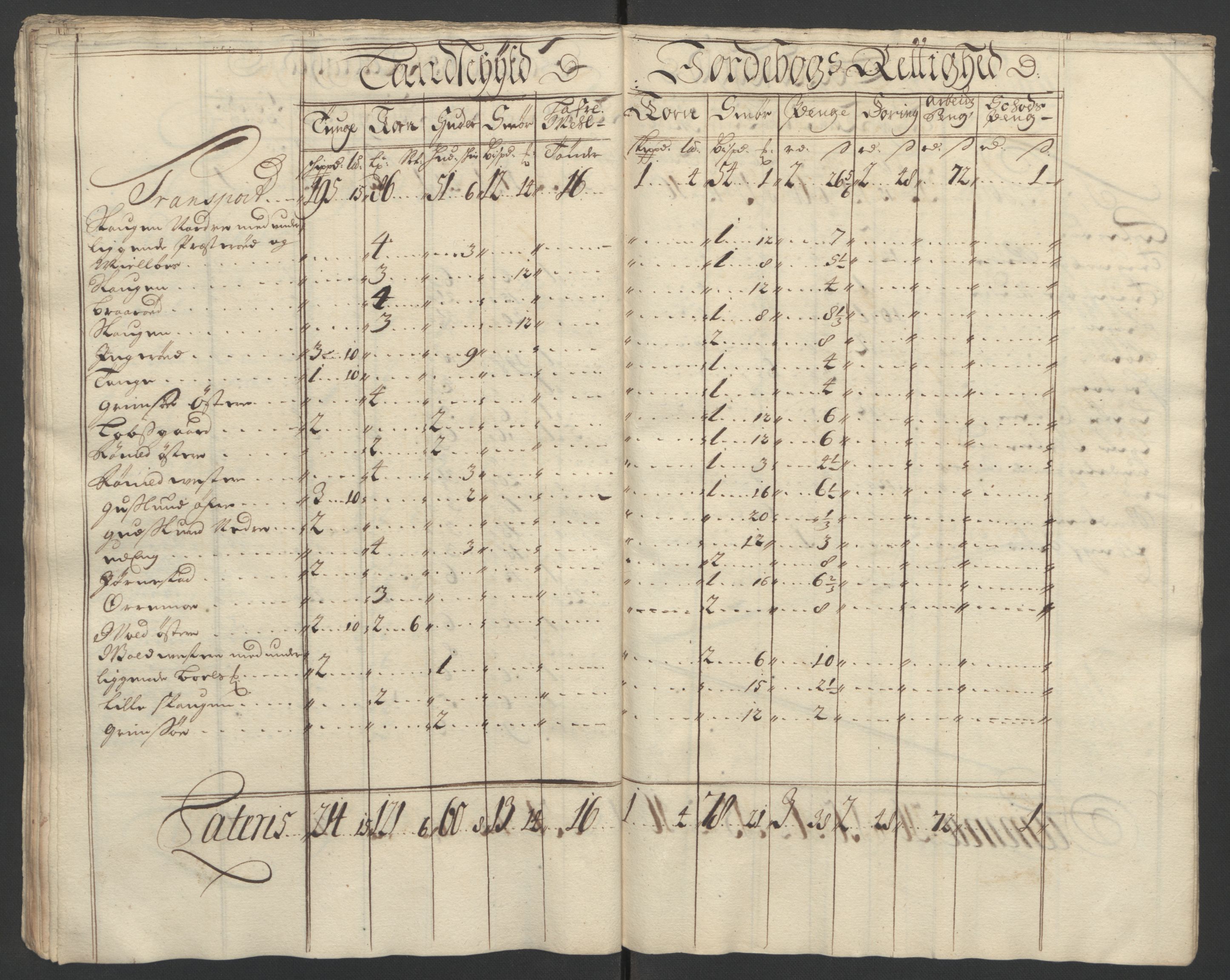 Rentekammeret inntil 1814, Reviderte regnskaper, Fogderegnskap, AV/RA-EA-4092/R01/L0015: Fogderegnskap Idd og Marker, 1700-1701, p. 46