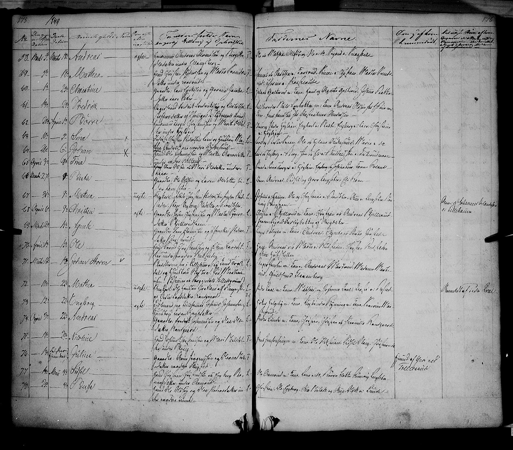Fåberg prestekontor, AV/SAH-PREST-086/H/Ha/Haa/L0005: Parish register (official) no. 5, 1836-1854, p. 175-176