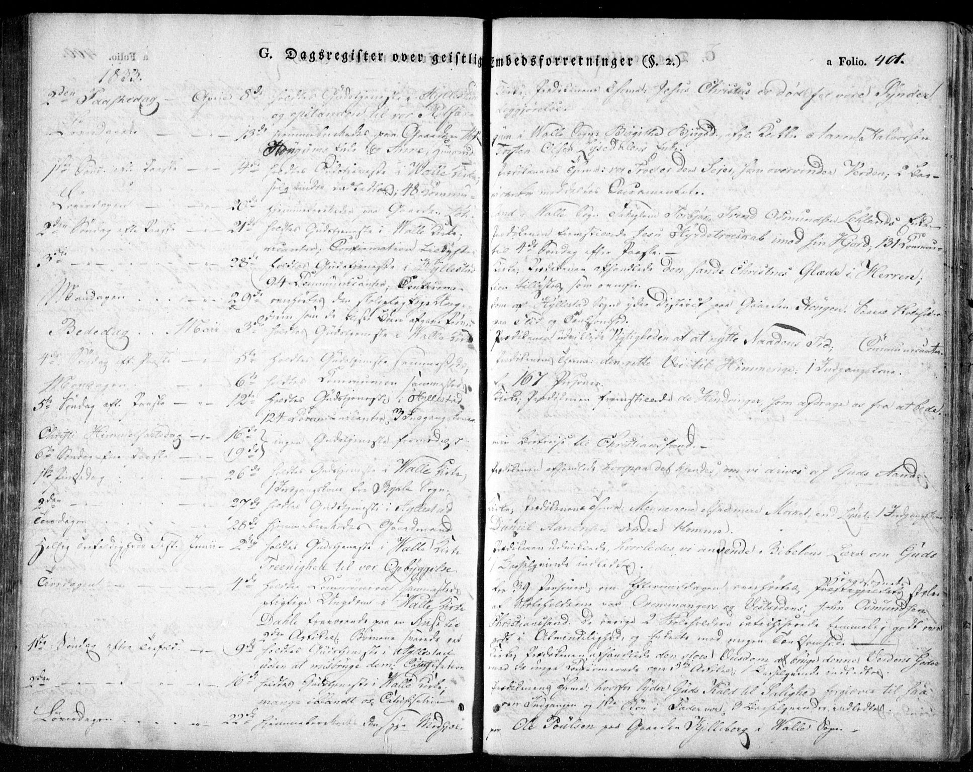 Valle sokneprestkontor, SAK/1111-0044/F/Fa/Fac/L0006: Parish register (official) no. A 6, 1831-1853, p. 401