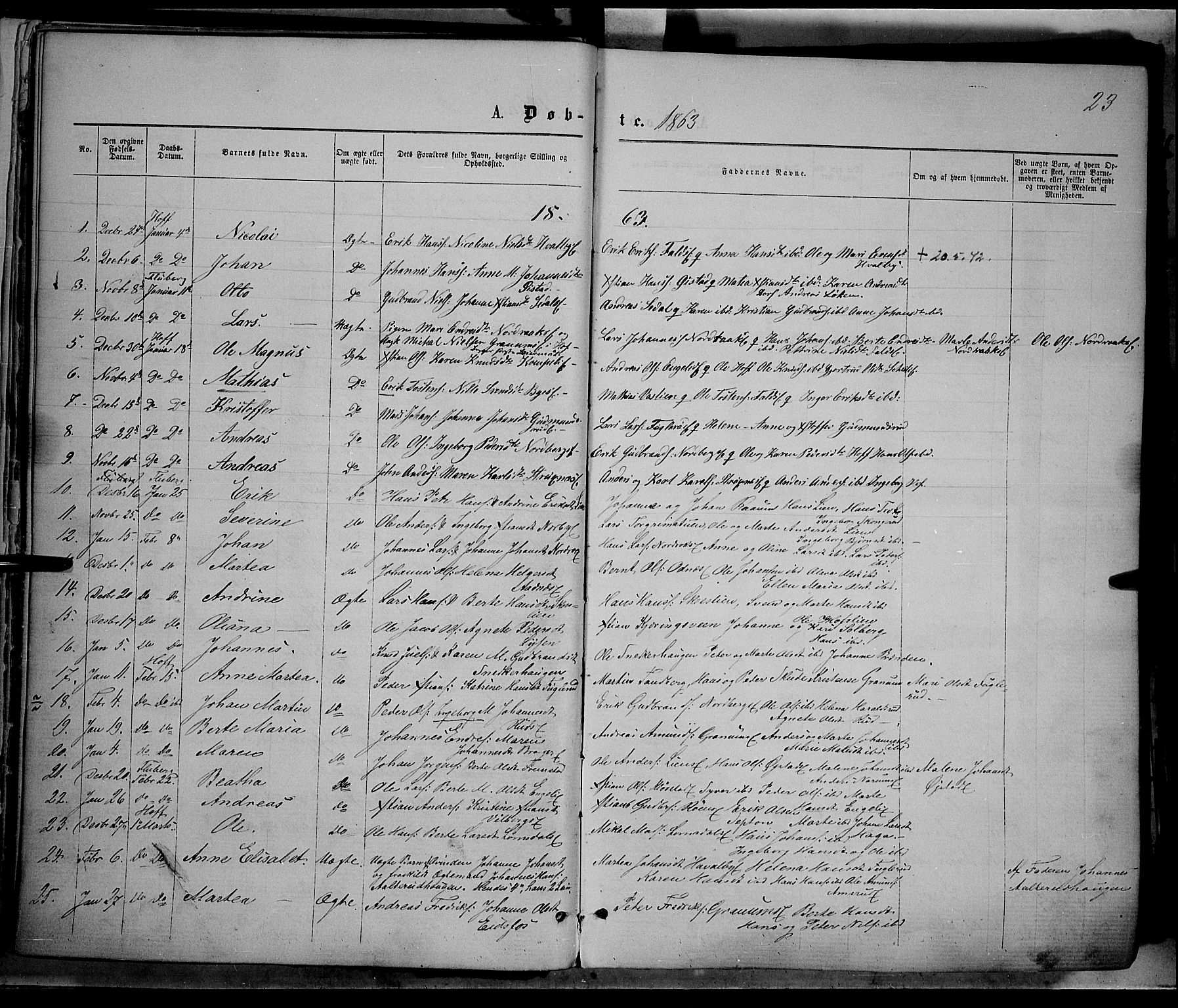 Søndre Land prestekontor, SAH/PREST-122/K/L0001: Parish register (official) no. 1, 1860-1877, p. 23