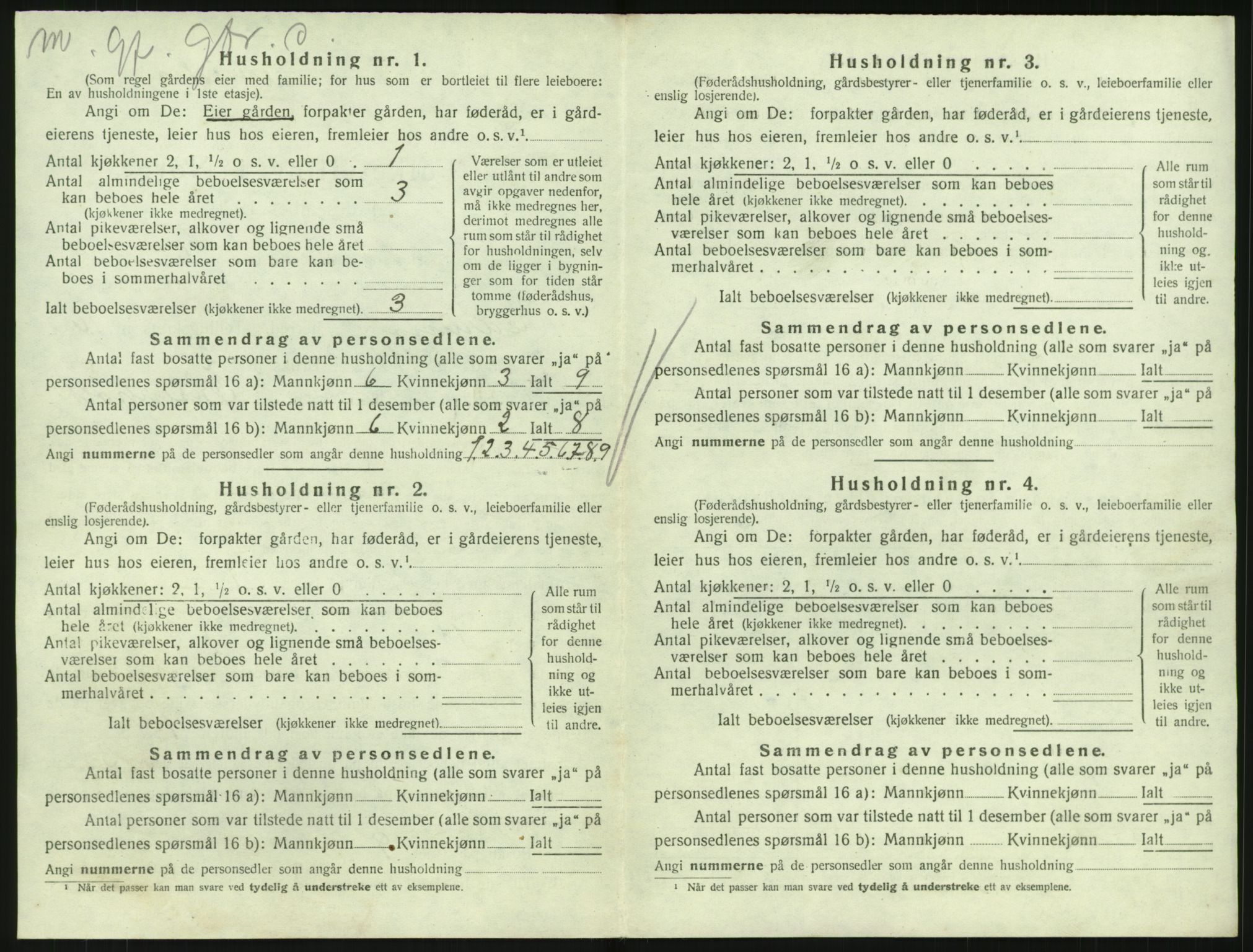 SAKO, 1920 census for Hedrum, 1920, p. 1506