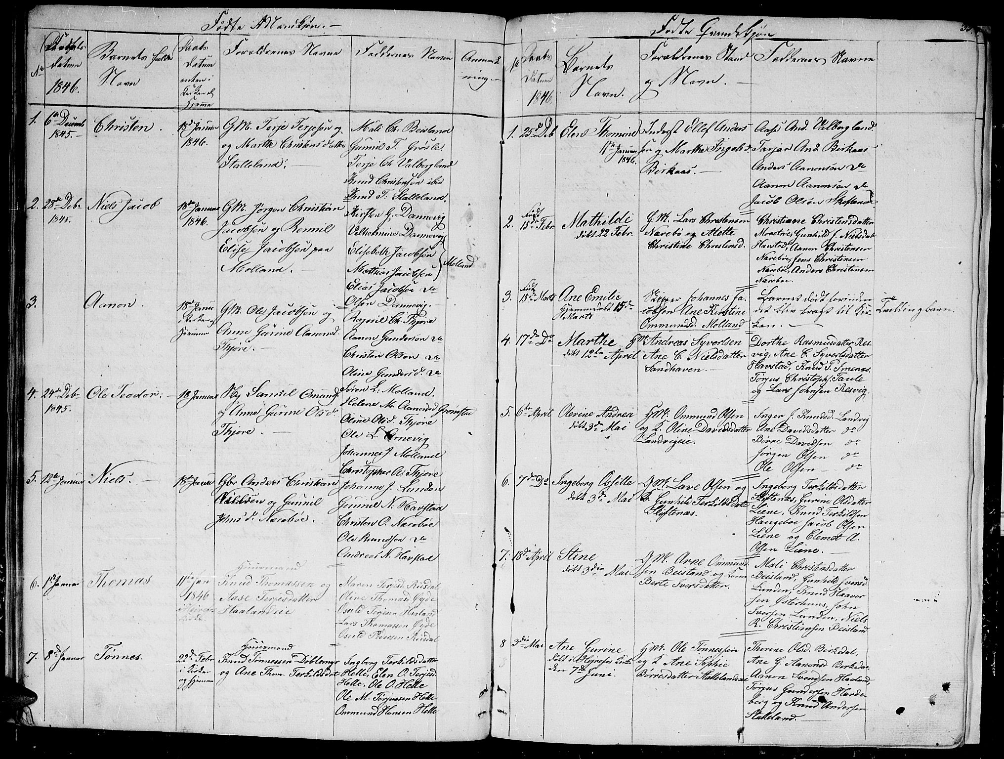 Hommedal sokneprestkontor, AV/SAK-1111-0023/F/Fb/Fbb/L0004: Parish register (copy) no. B 4, 1836-1849, p. 33