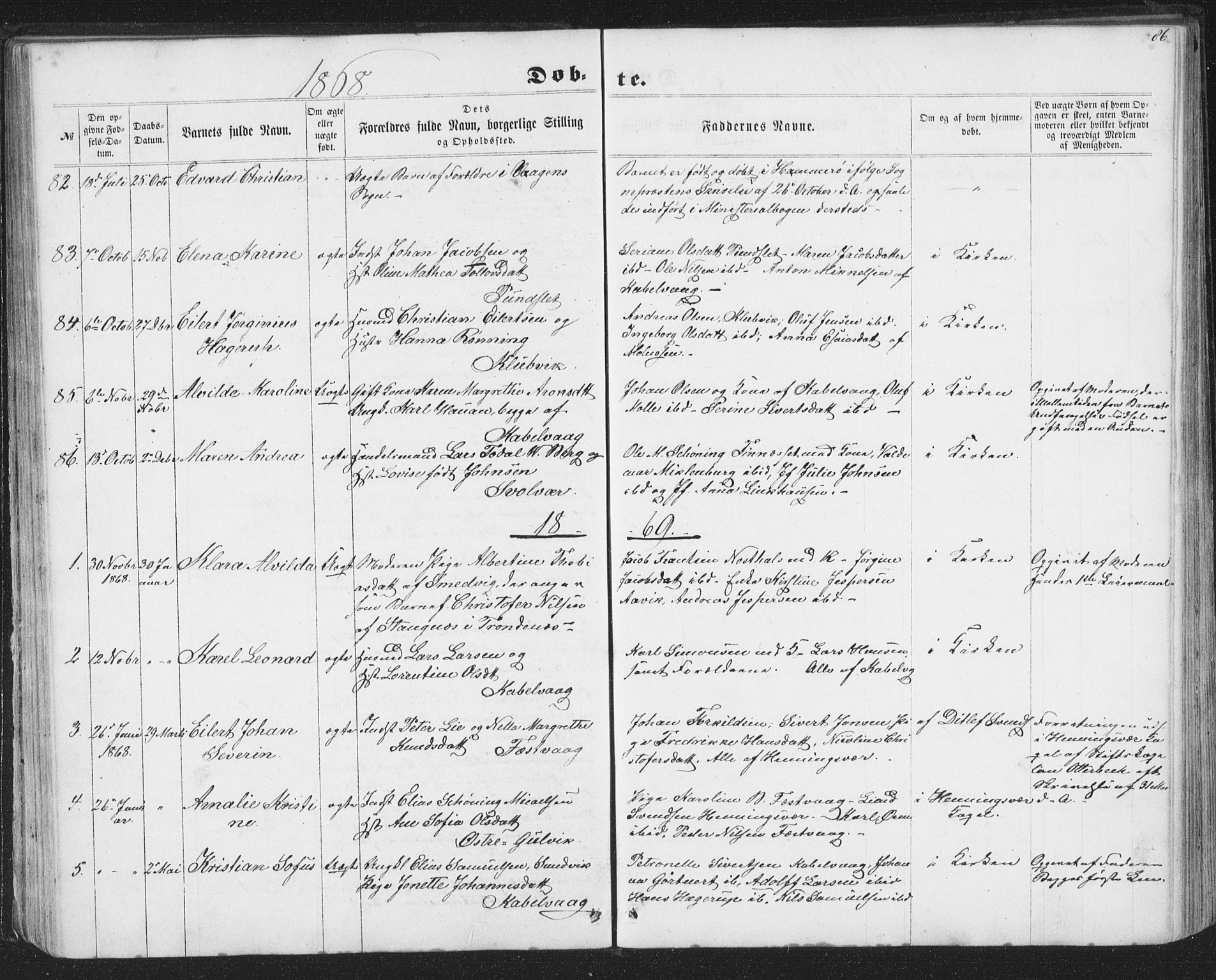 Ministerialprotokoller, klokkerbøker og fødselsregistre - Nordland, SAT/A-1459/874/L1073: Parish register (copy) no. 874C02, 1860-1870, p. 86