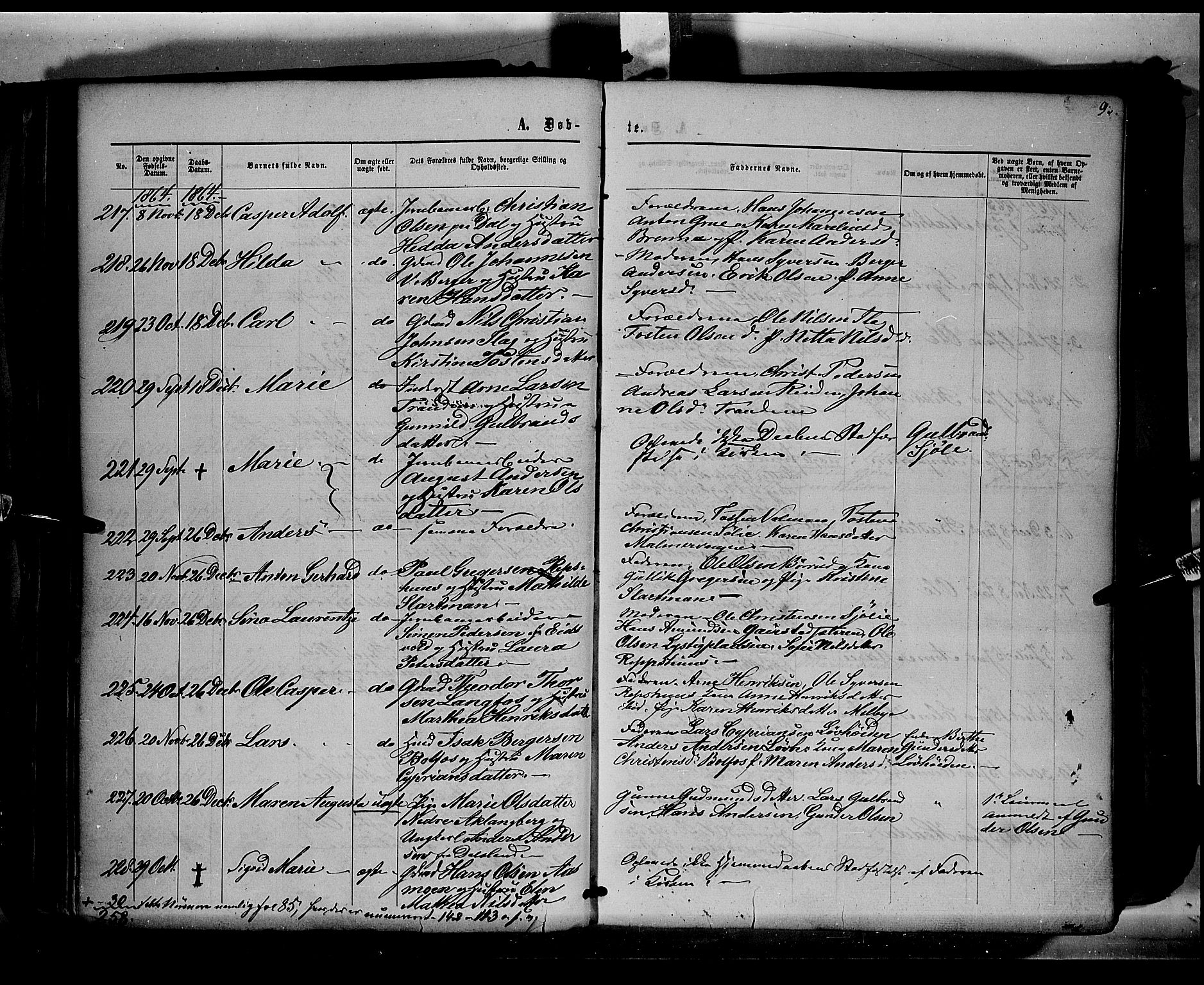 Eidskog prestekontor, AV/SAH-PREST-026/H/Ha/Haa/L0001: Parish register (official) no. 1, 1860-1867, p. 95