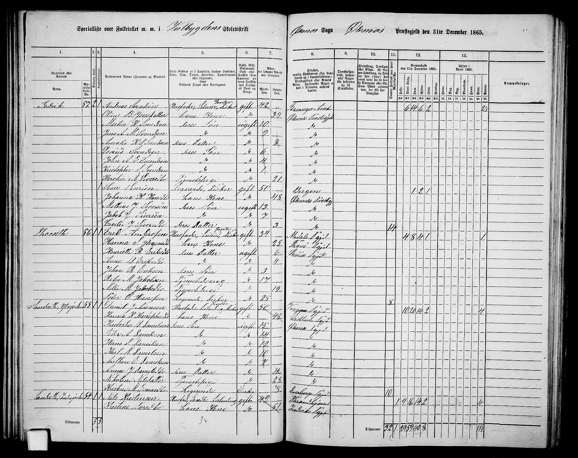 RA, 1865 census for Øksnes, 1865, p. 44