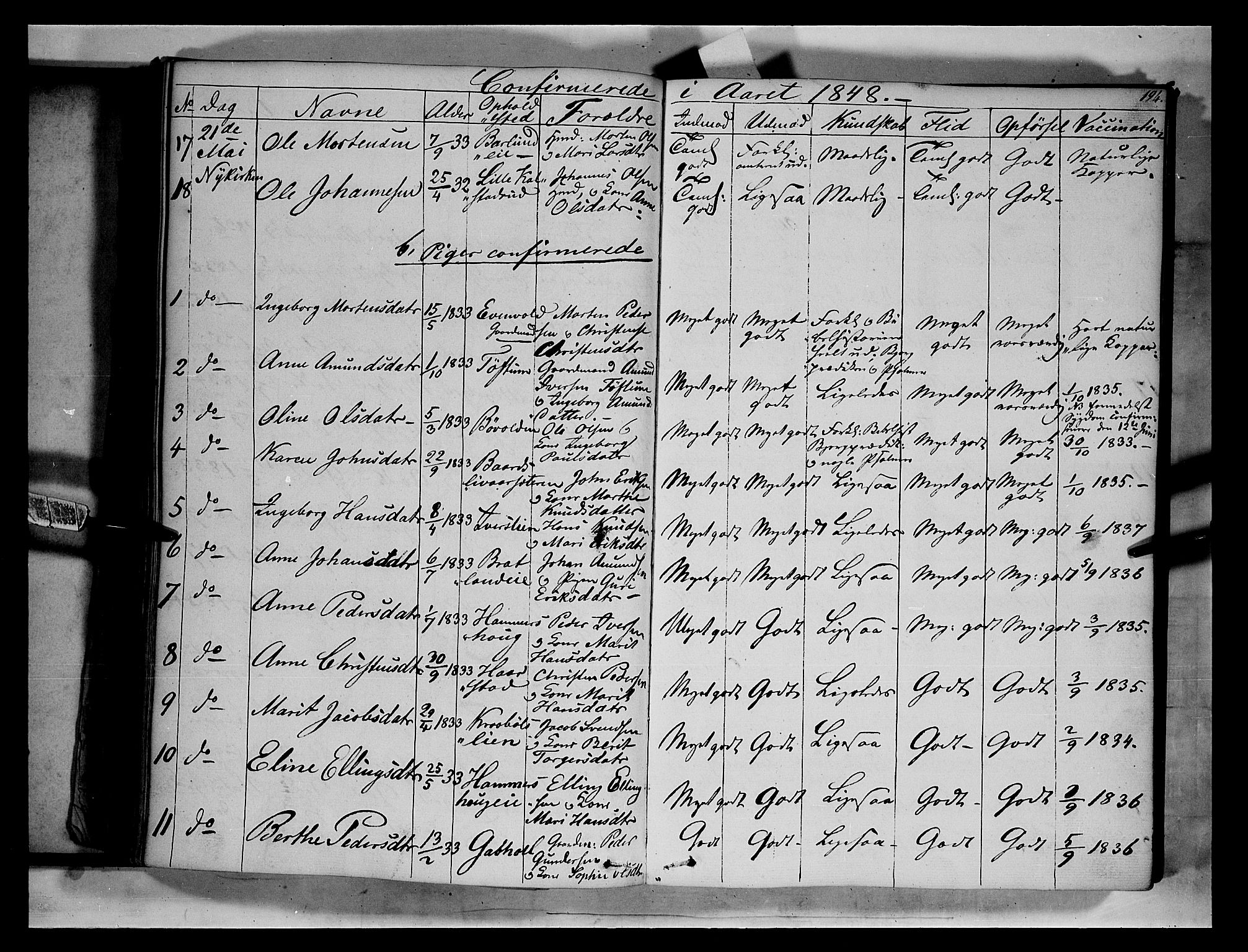 Gausdal prestekontor, SAH/PREST-090/H/Ha/Haa/L0007: Parish register (official) no. 7, 1840-1850, p. 194
