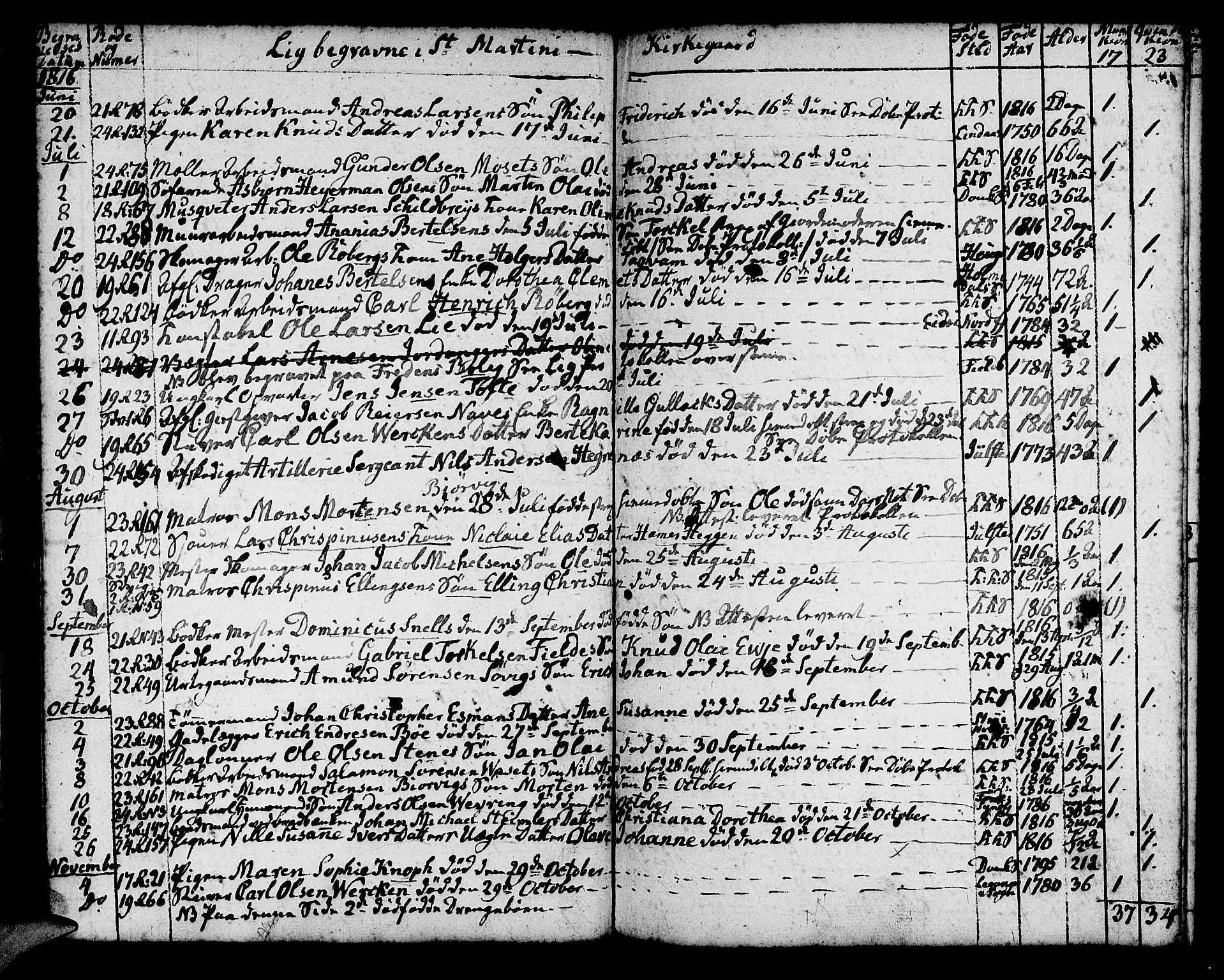 Korskirken sokneprestembete, SAB/A-76101/H/Haa/L0012: Parish register (official) no. A 12, 1786-1832, p. 100