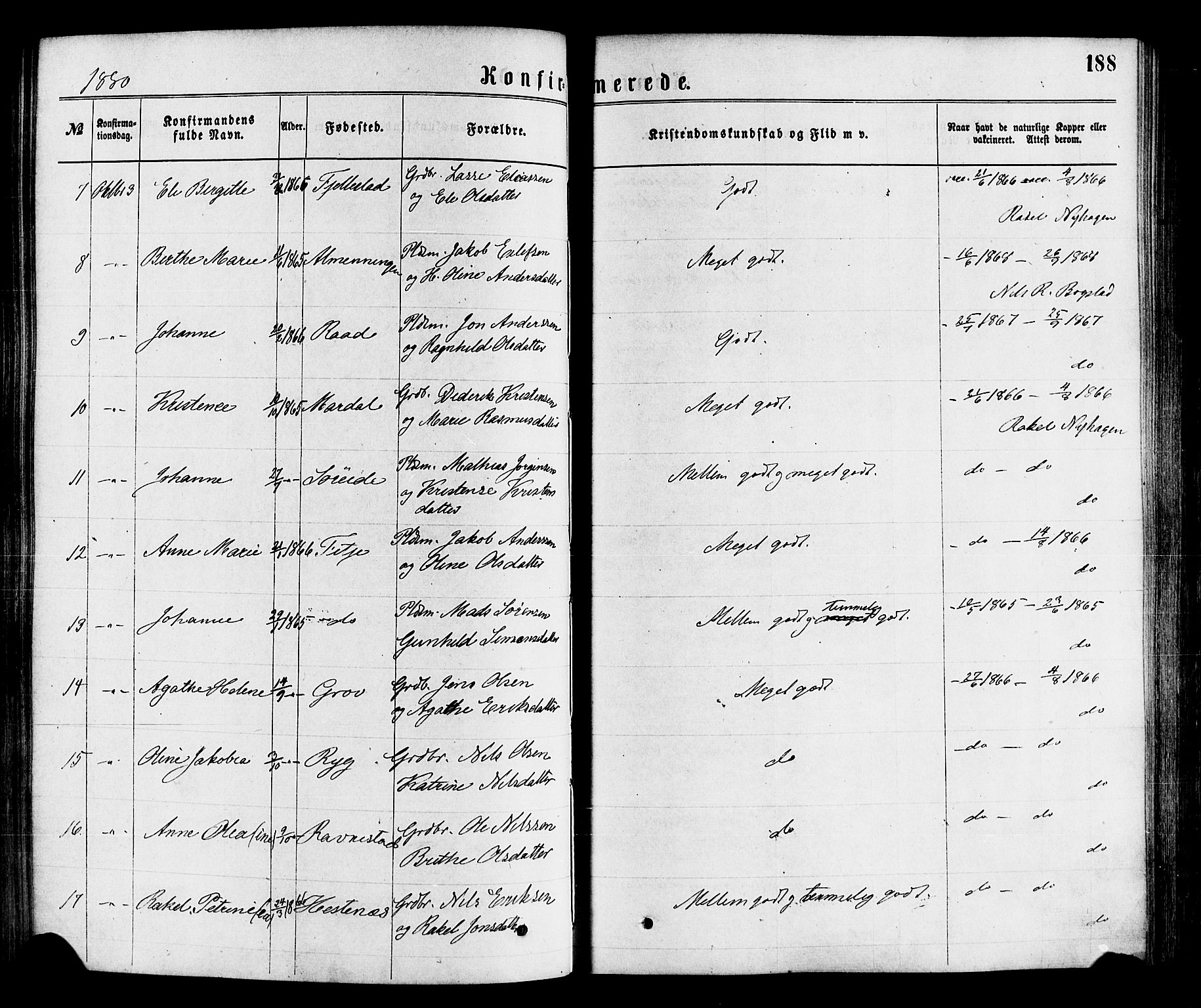 Gloppen sokneprestembete, AV/SAB-A-80101/H/Haa/Haaa/L0010: Parish register (official) no. A 10, 1871-1884, p. 188