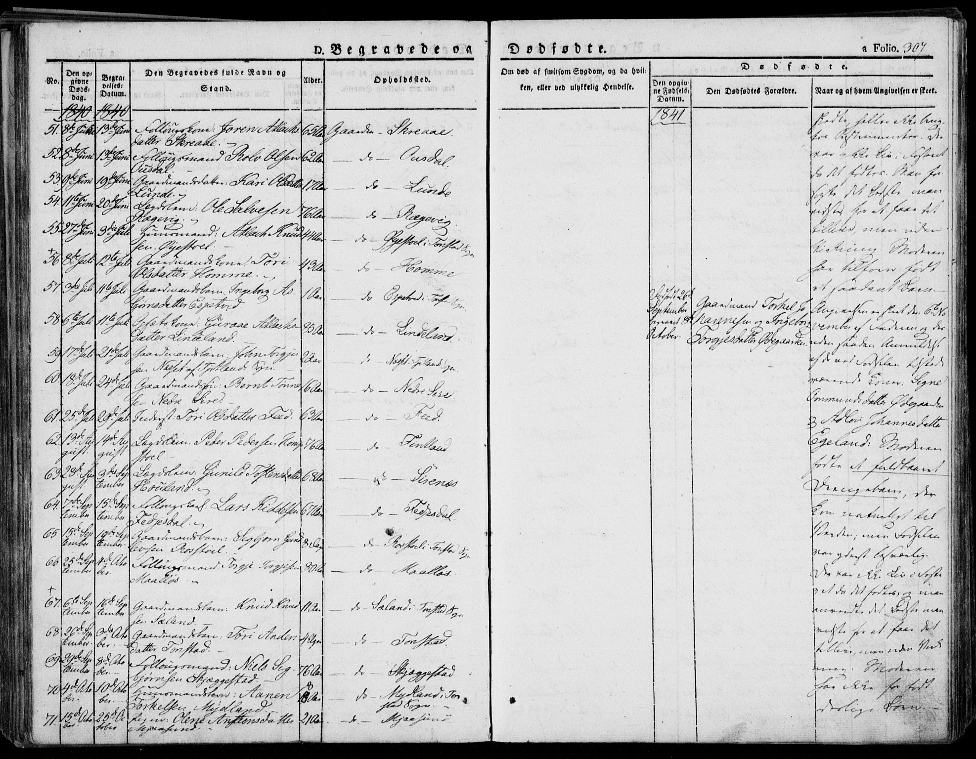 Bakke sokneprestkontor, SAK/1111-0002/F/Fa/Faa/L0004: Parish register (official) no. A 4, 1834-1846, p. 307