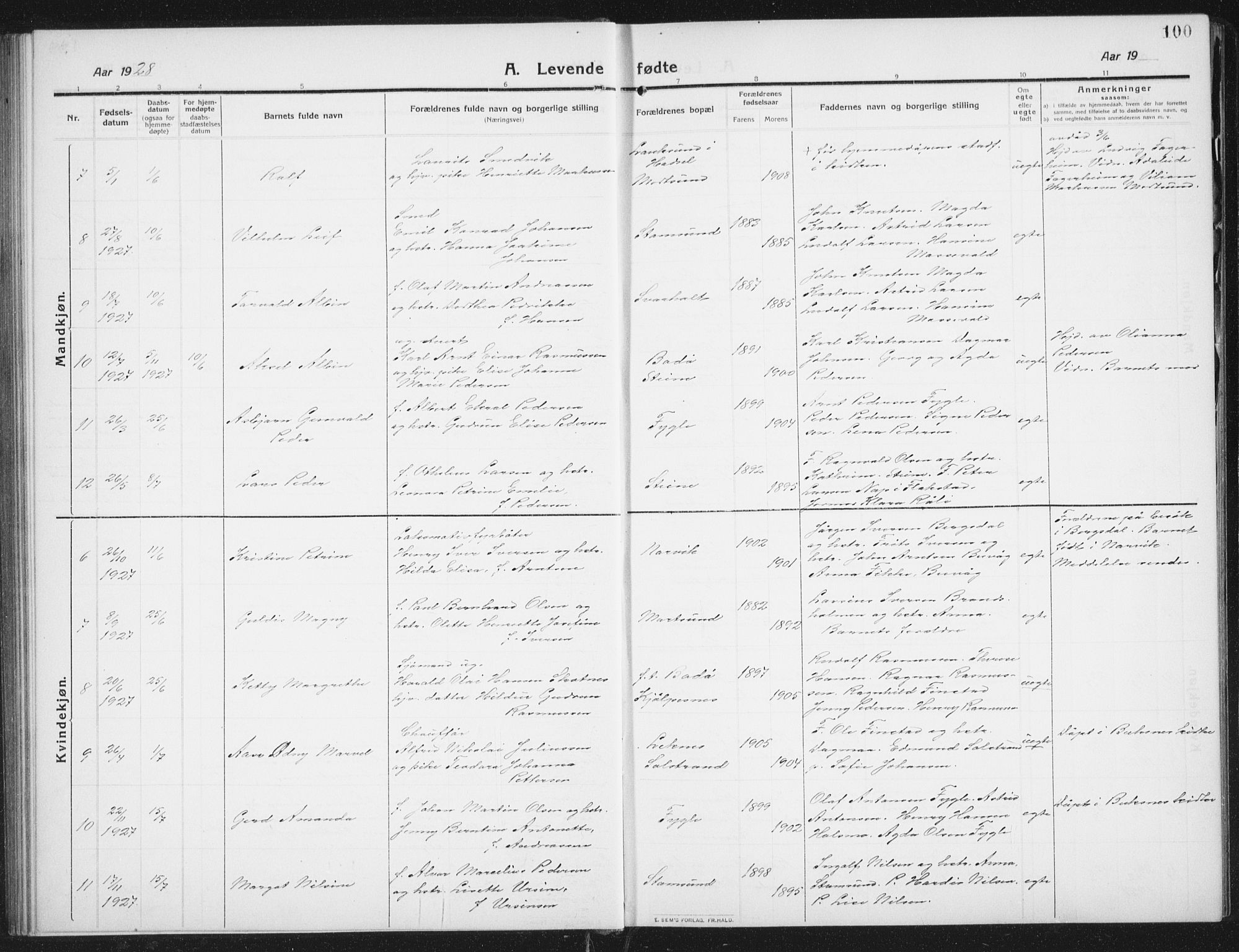 Ministerialprotokoller, klokkerbøker og fødselsregistre - Nordland, AV/SAT-A-1459/882/L1183: Parish register (copy) no. 882C01, 1911-1938, p. 100