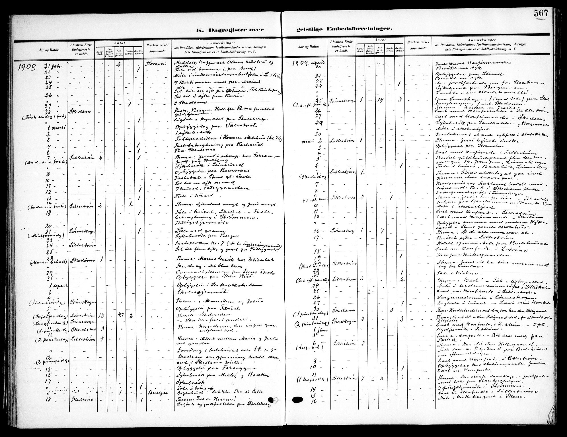 Skedsmo prestekontor Kirkebøker, AV/SAO-A-10033a/F/Fa/L0015: Parish register (official) no. I 15, 1902-1917, p. 567