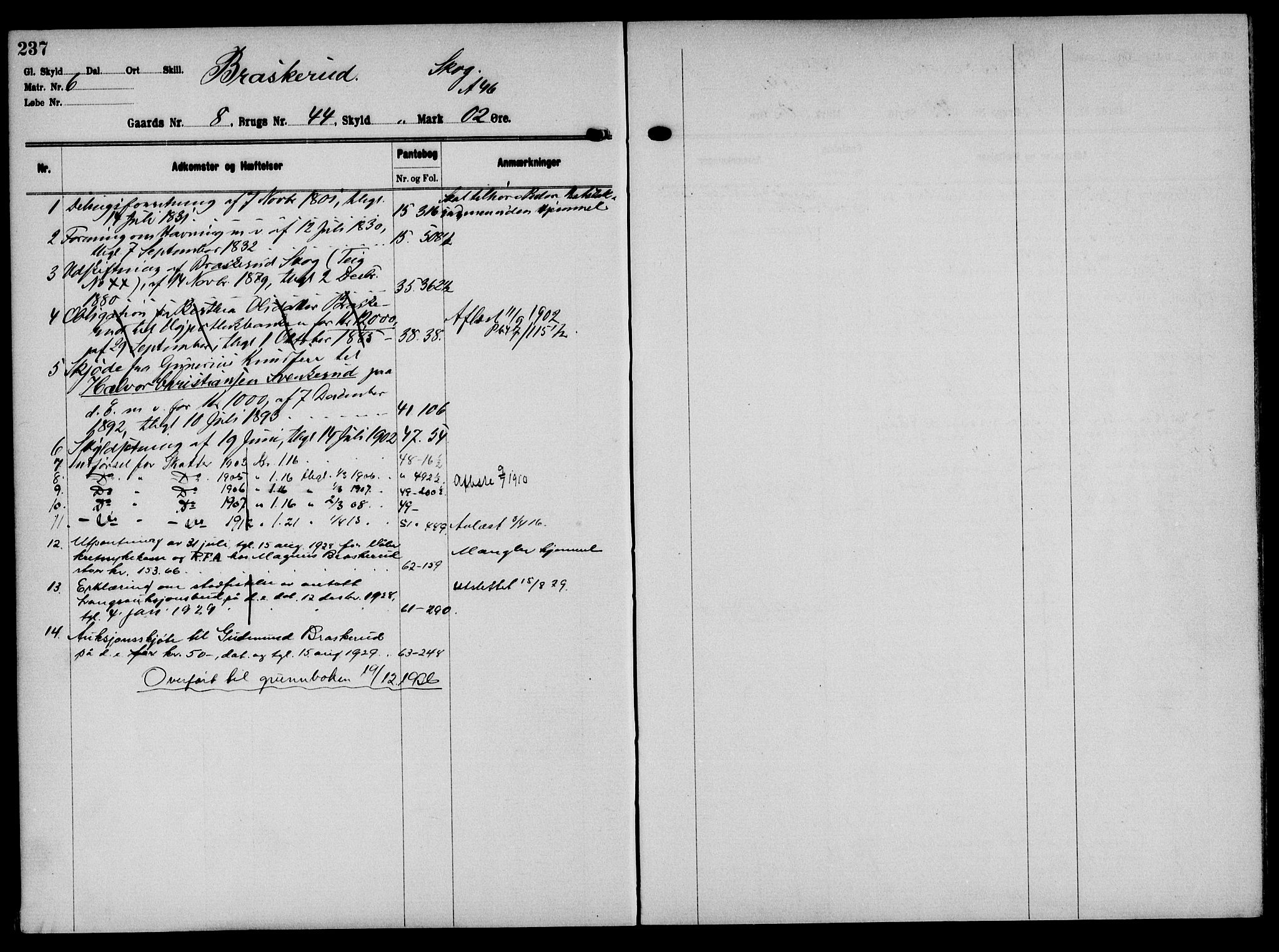 Solør tingrett, AV/SAH-TING-008/H/Ha/Hak/L0001: Mortgage register no. I, 1900-1935, p. 237